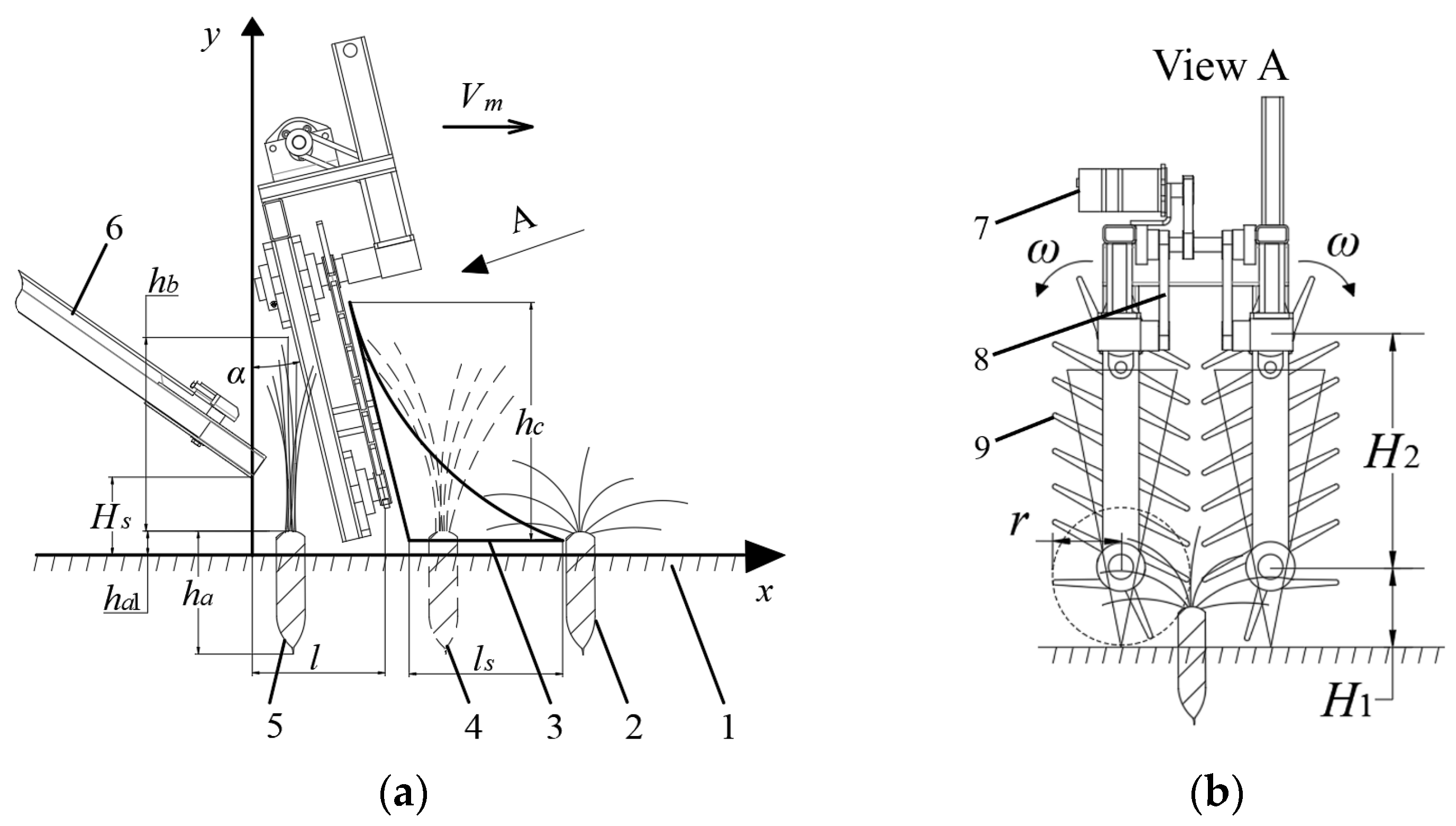 Agriculture 13 01578 g004