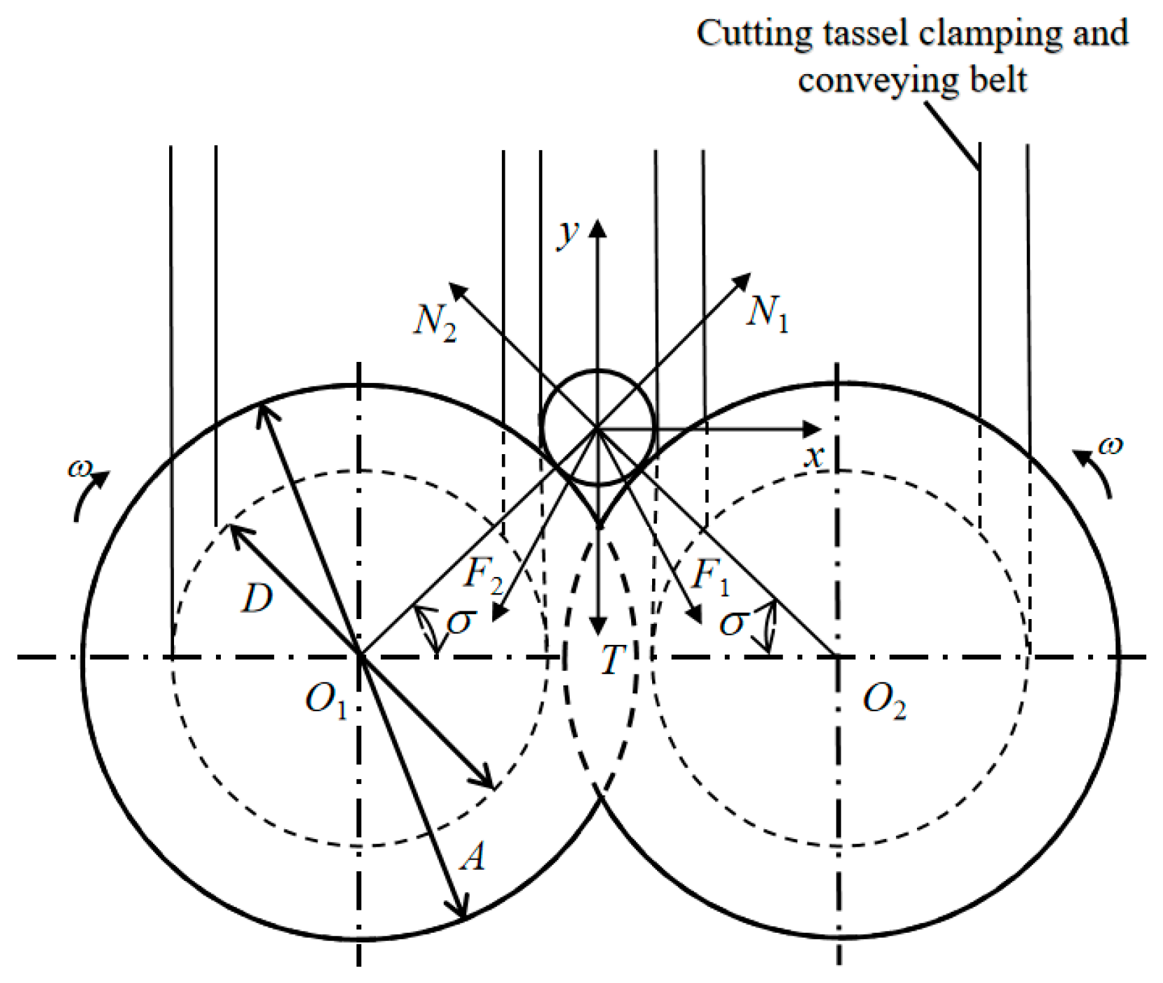 Agriculture 13 01578 g008