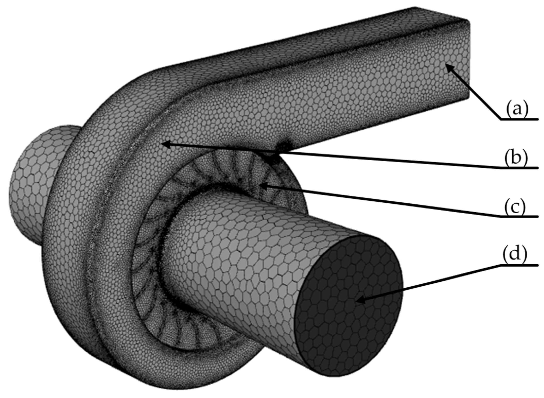 Agriculture 13 01579 g006 550