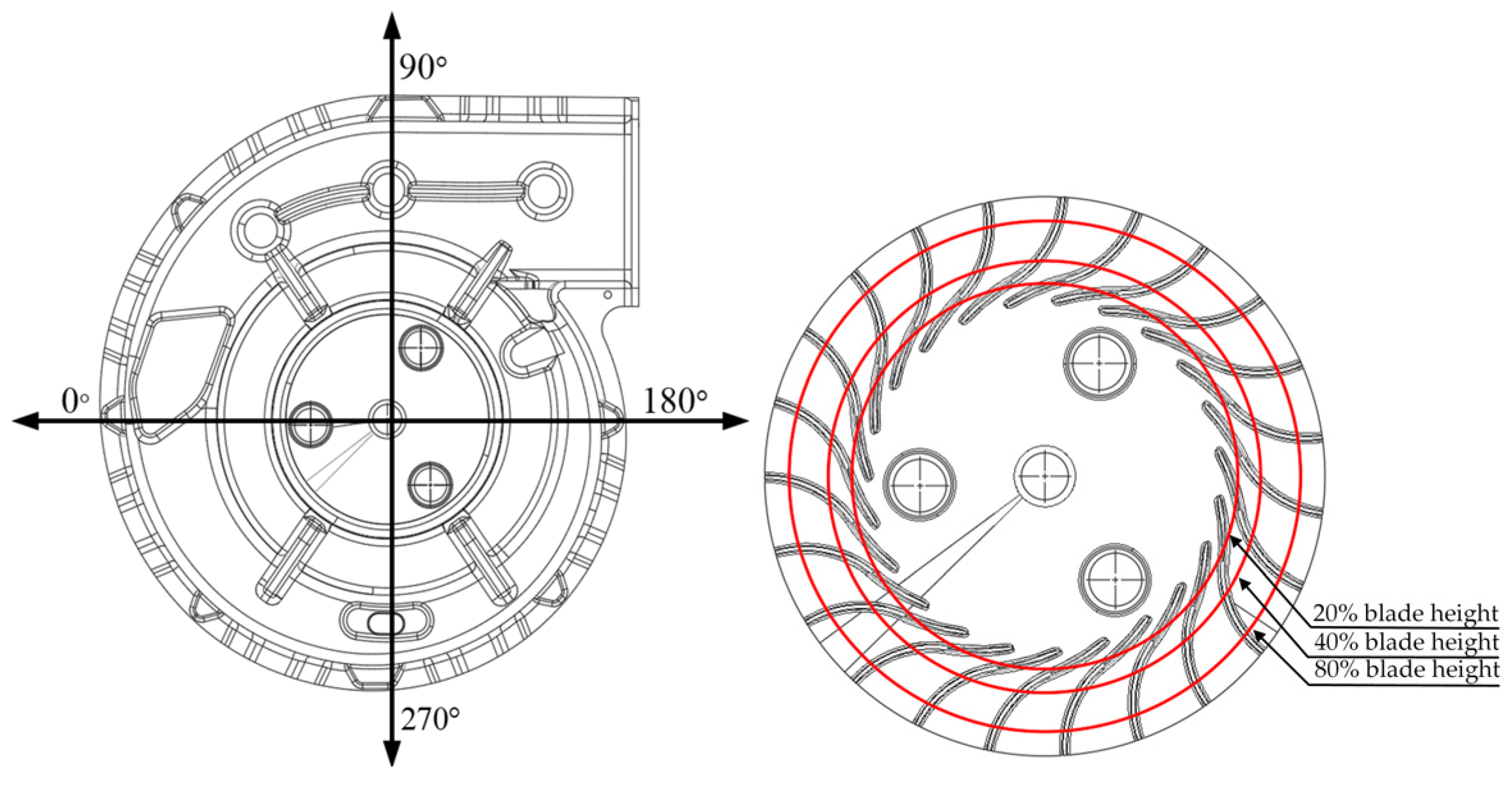 Agriculture 13 01579 g009 550