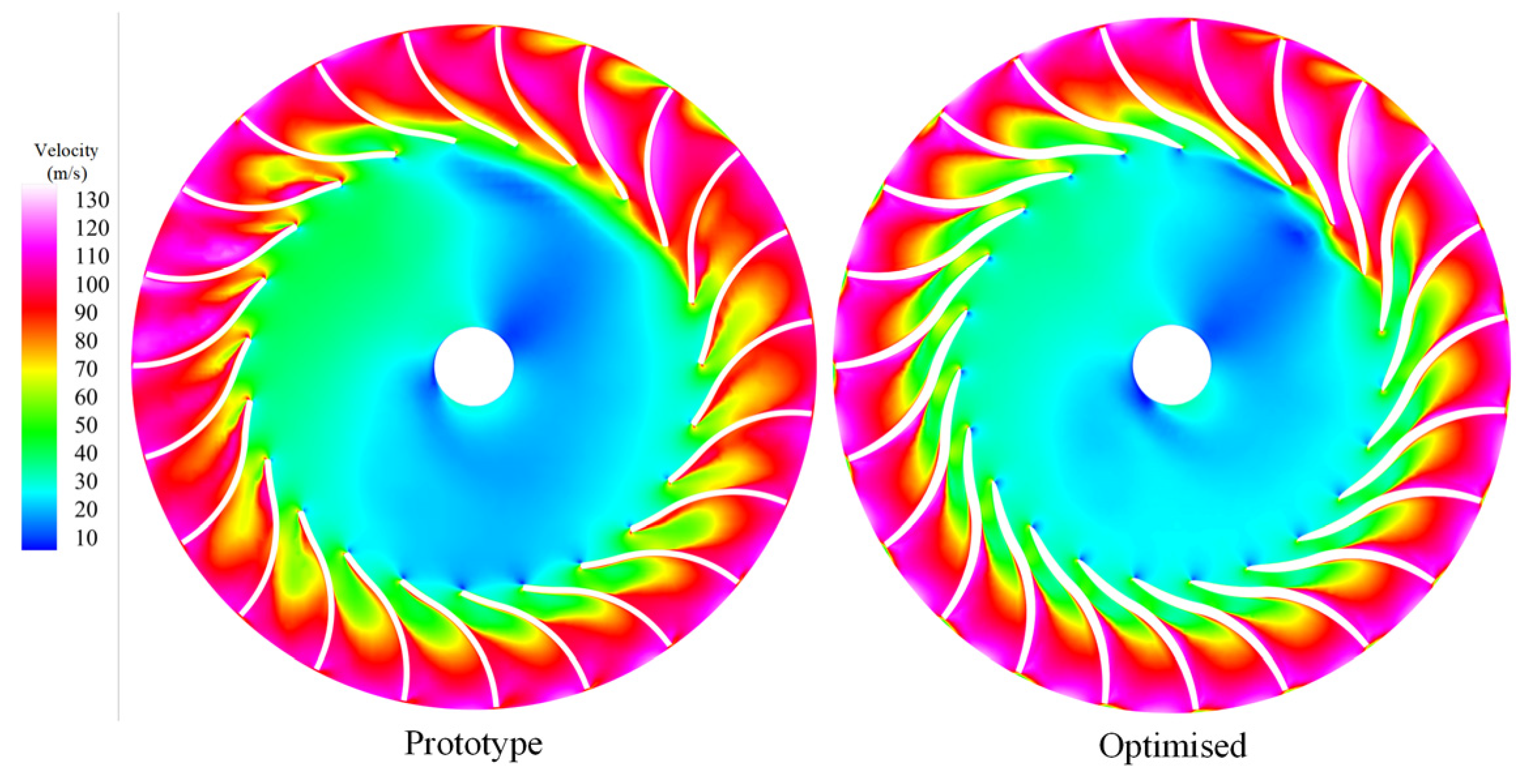 Agriculture 13 01579 g010 550