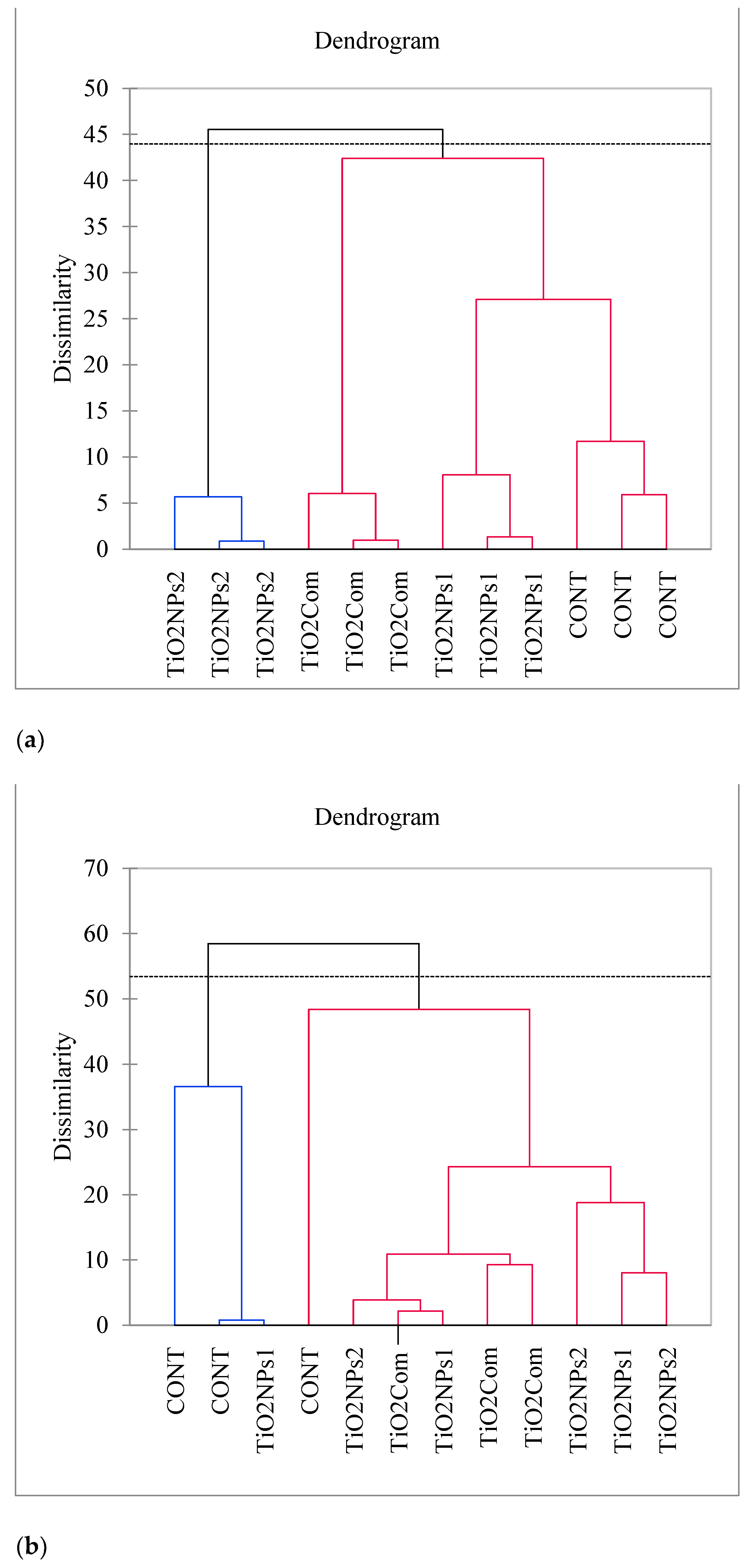 Agriculture 13 01588 g001
