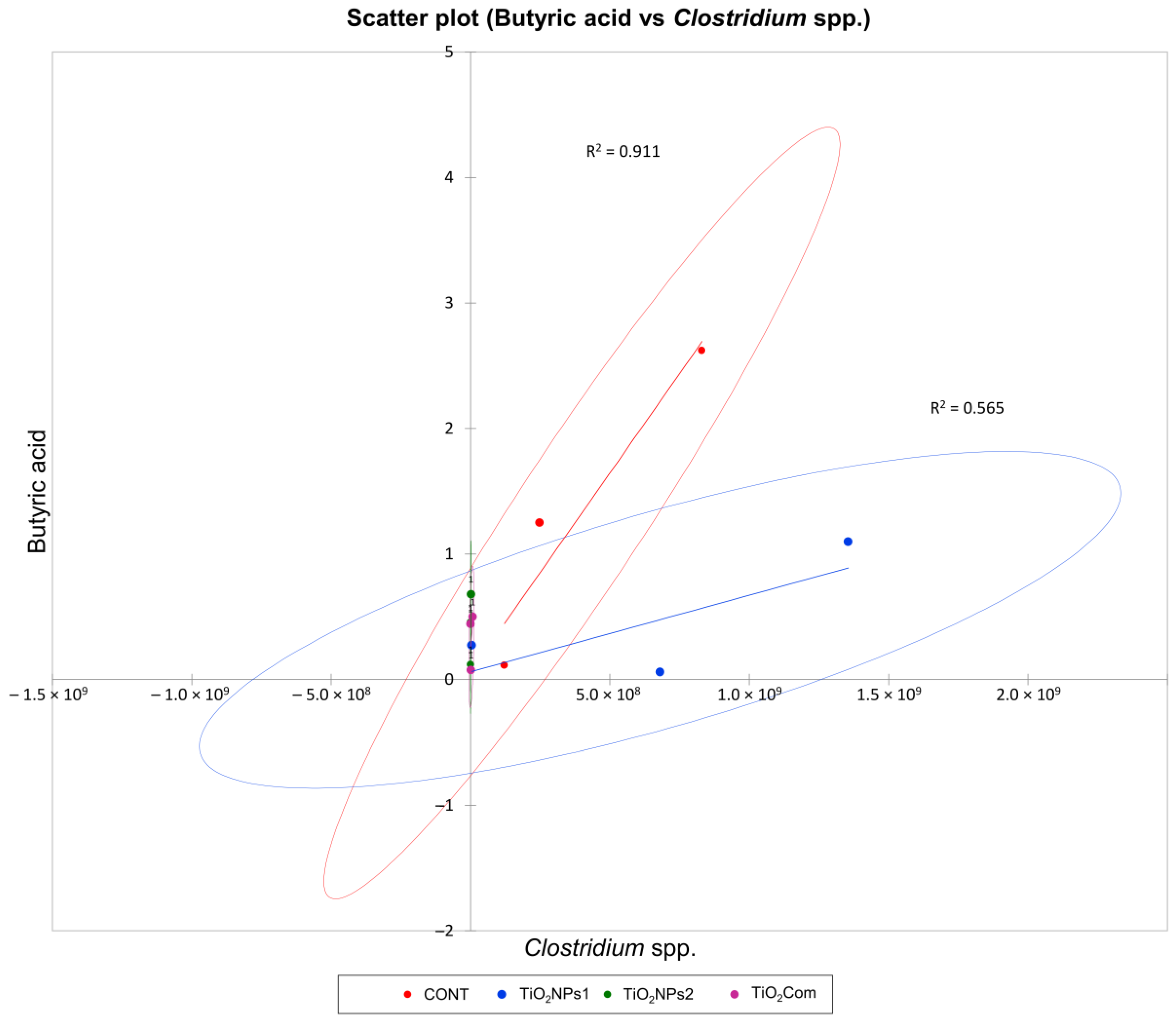 Agriculture 13 01588 g003