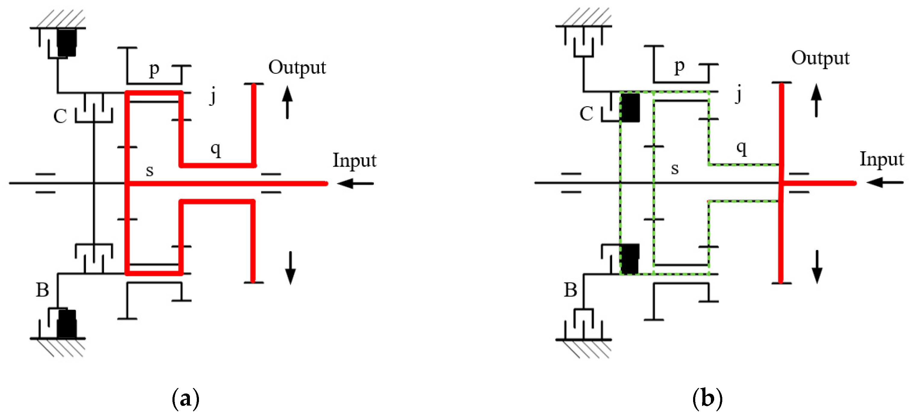 Agriculture 13 01591 g004