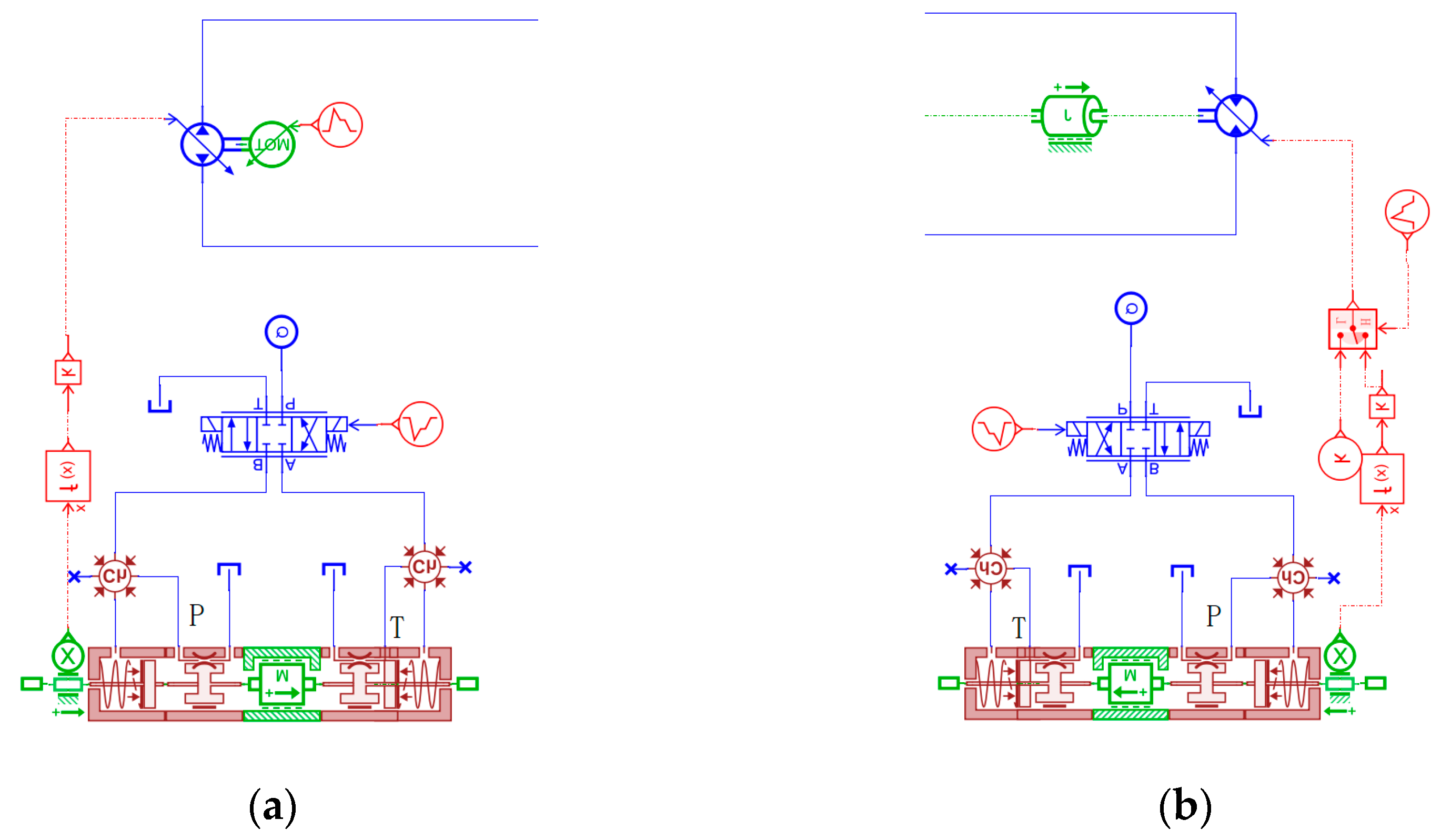 Agriculture 13 01591 g006