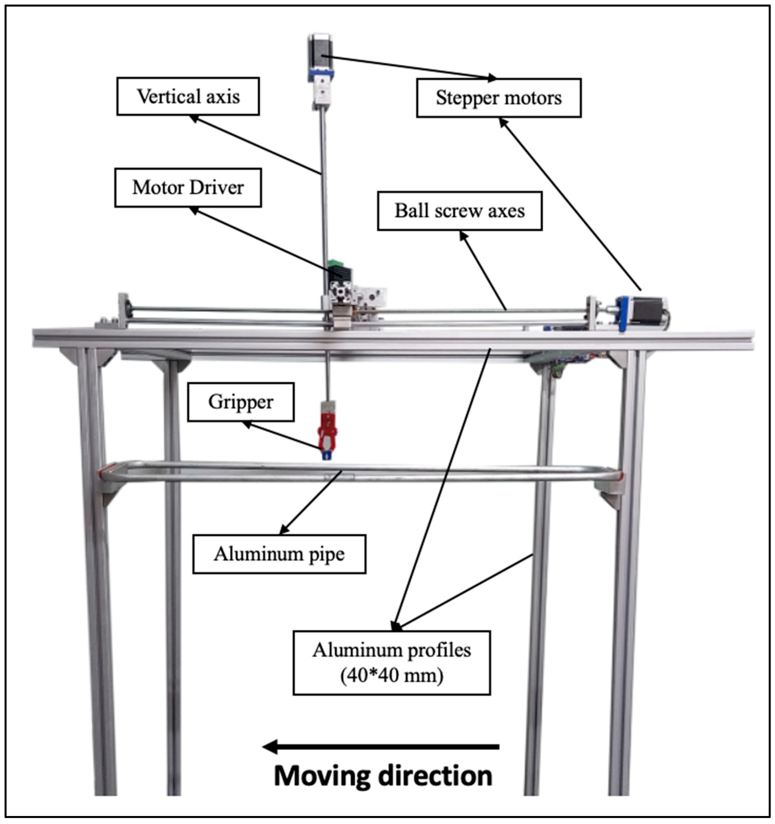 Agriculture 13 01595 g009