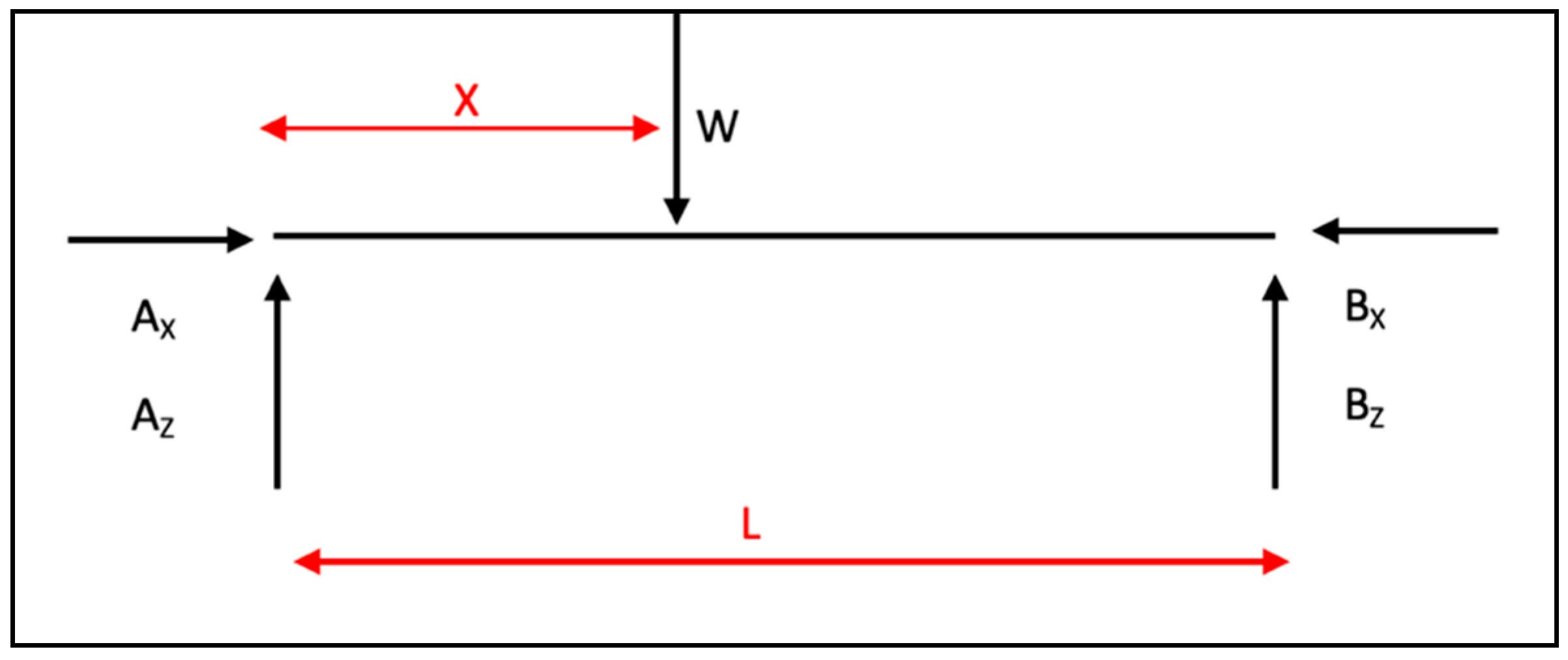 Agriculture 13 01595 g015