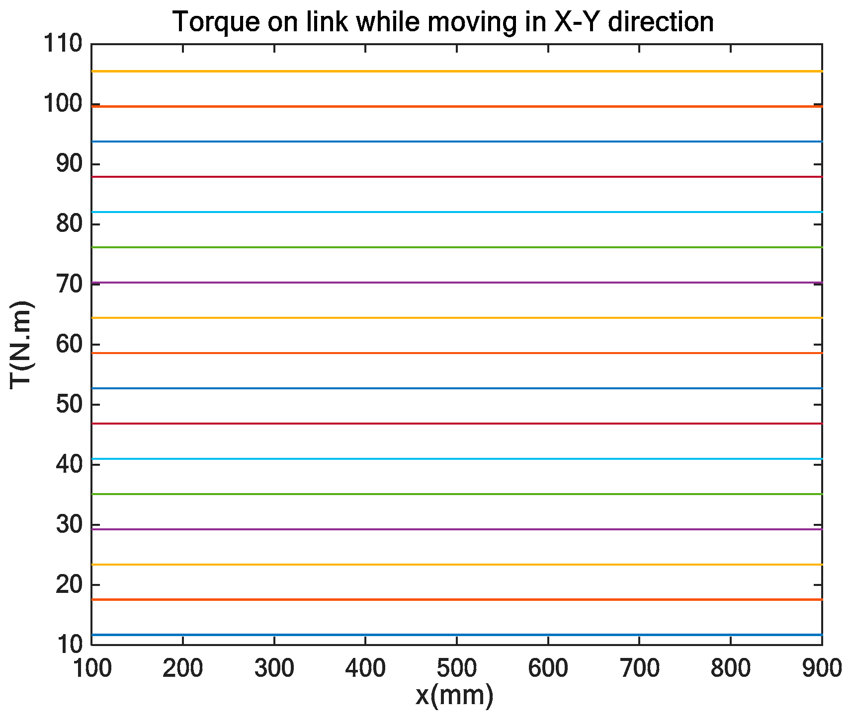 Agriculture 13 01595 g017