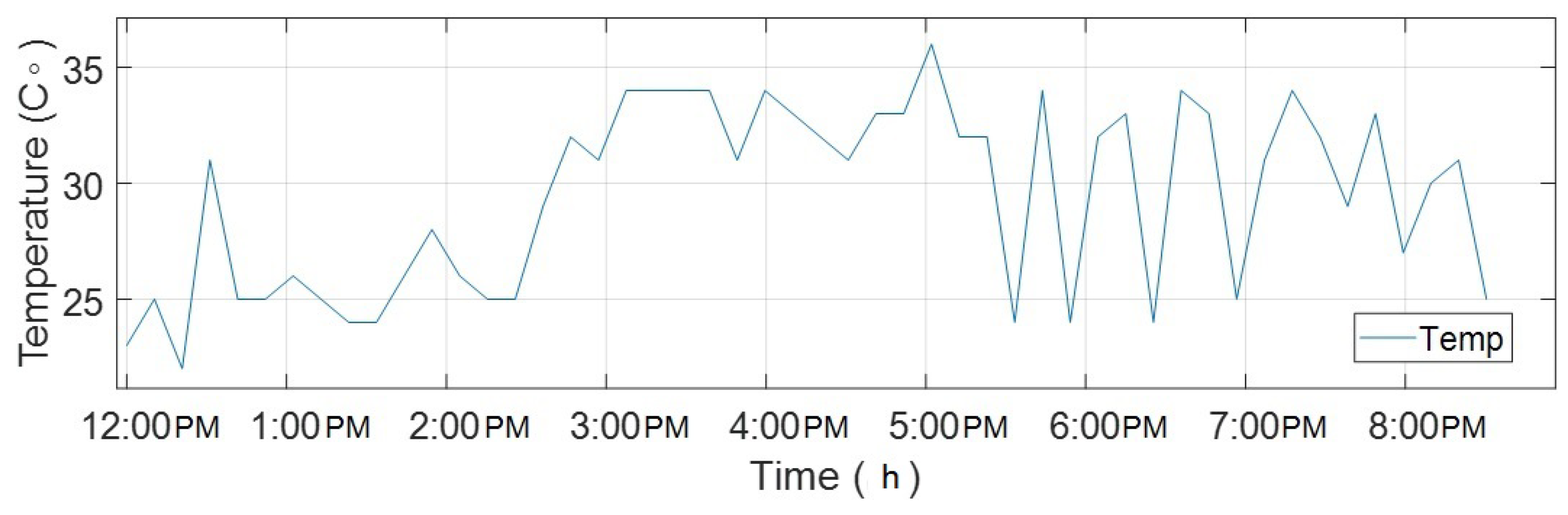 Agriculture 13 01600 g003 Agriculture 13 01600 g003