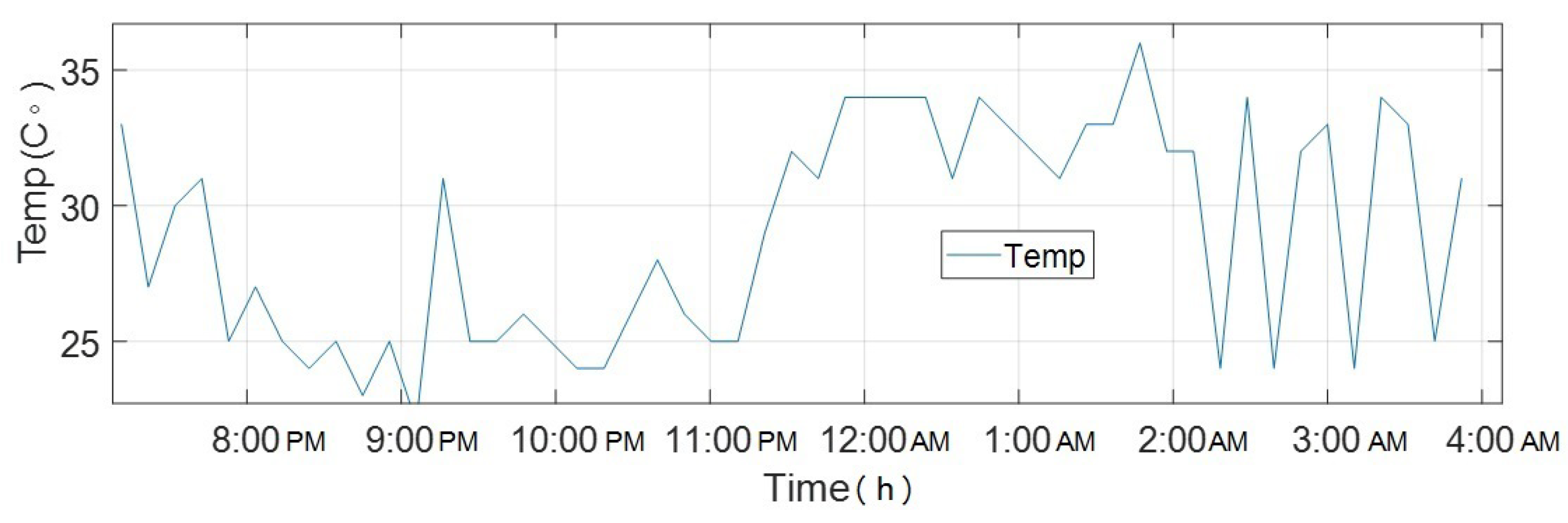 Agriculture 13 01600 g007 Agriculture 13 01600 g007
