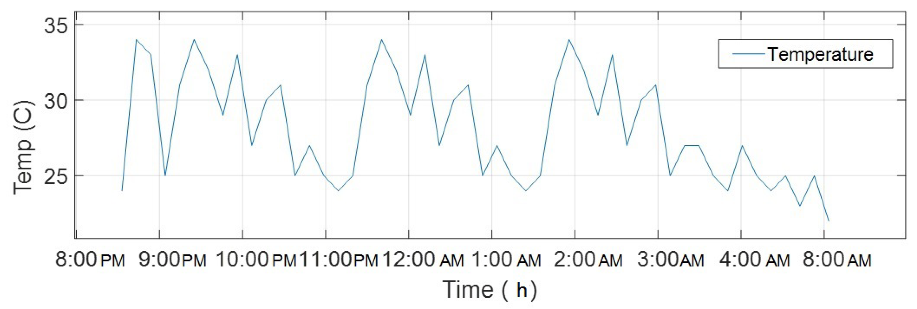 Agriculture 13 01600 g009 Agriculture 13 01600 g009