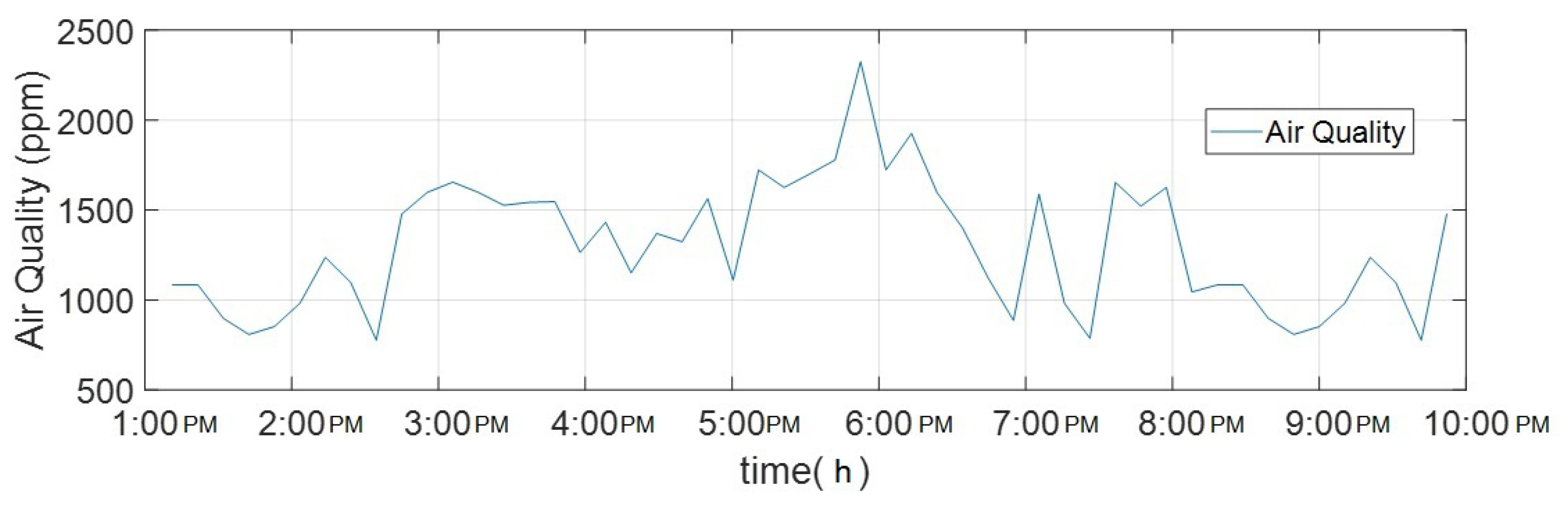 Agriculture 13 01600 g011 Agriculture 13 01600 g011