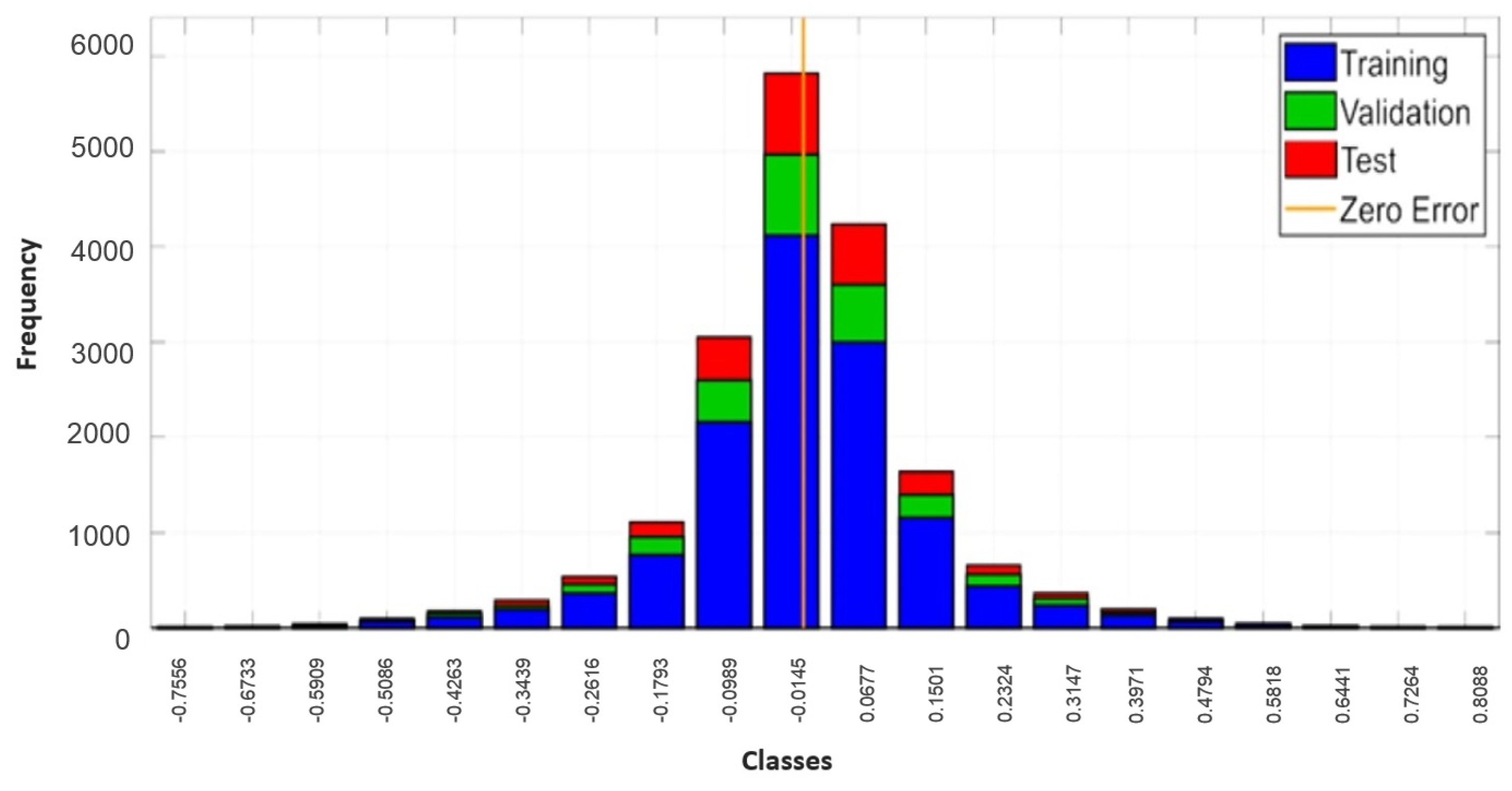 Agriculture 13 01600 g015 Agriculture 13 01600 g015