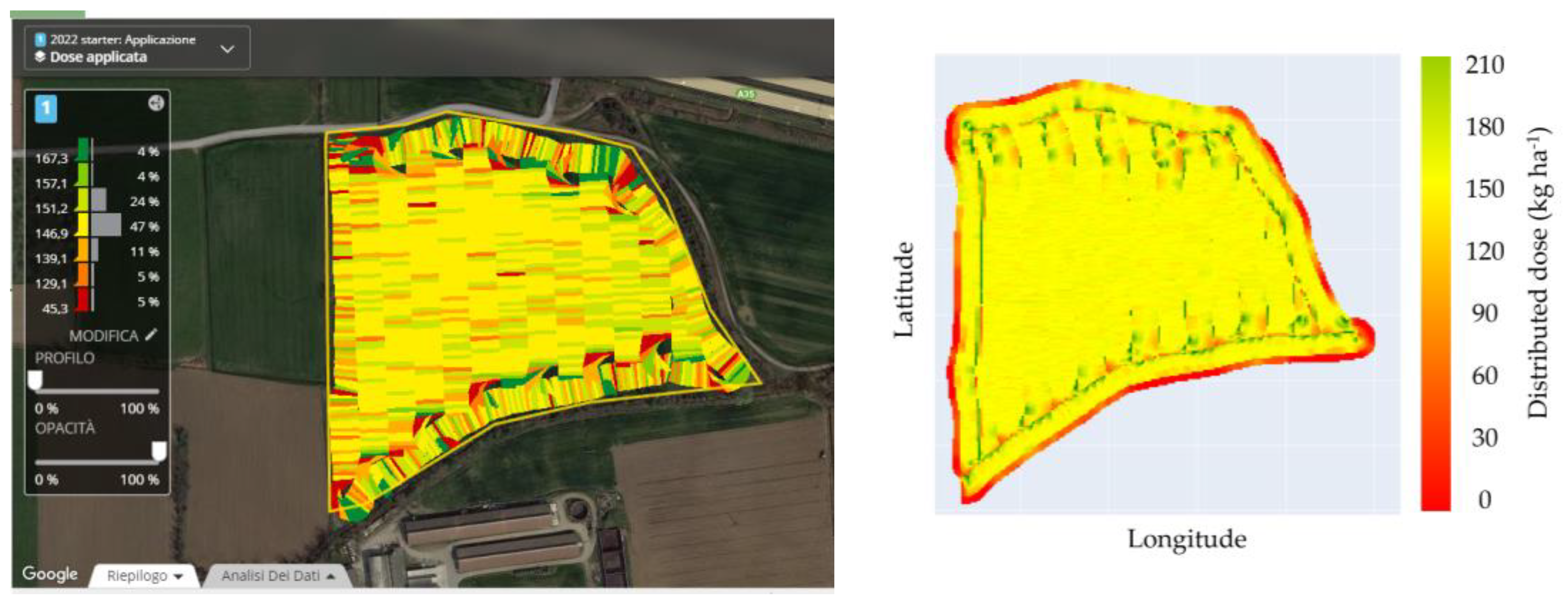 Agriculture 13 01603 g017