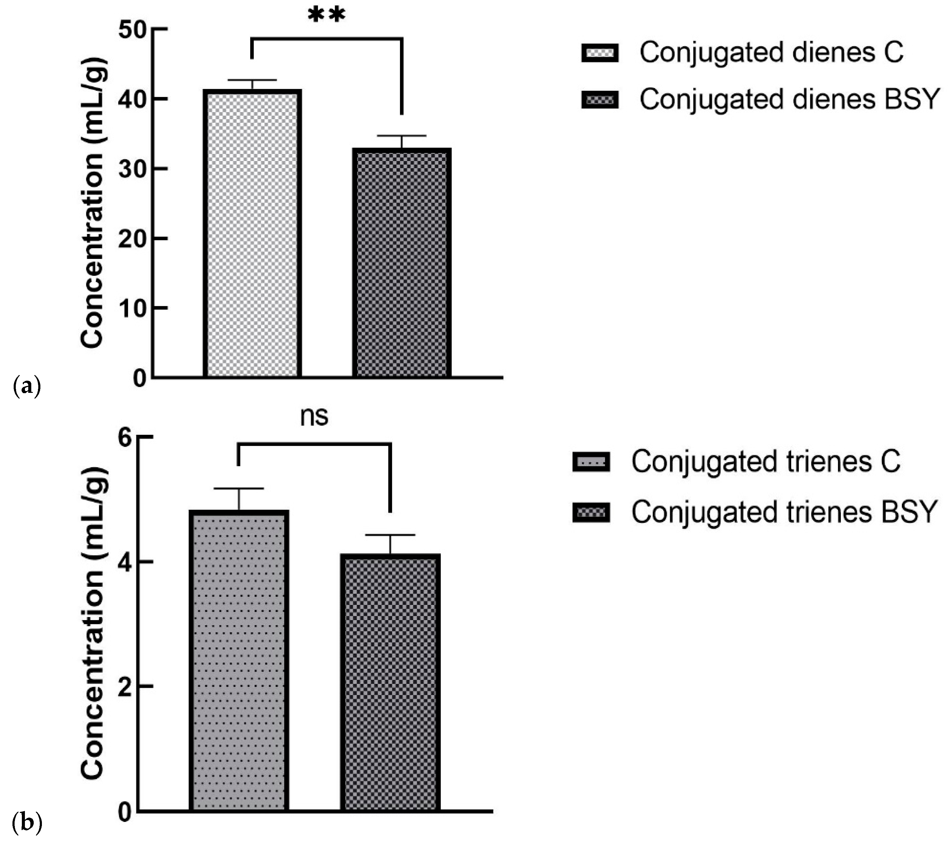 Agriculture 13 01605 g001
