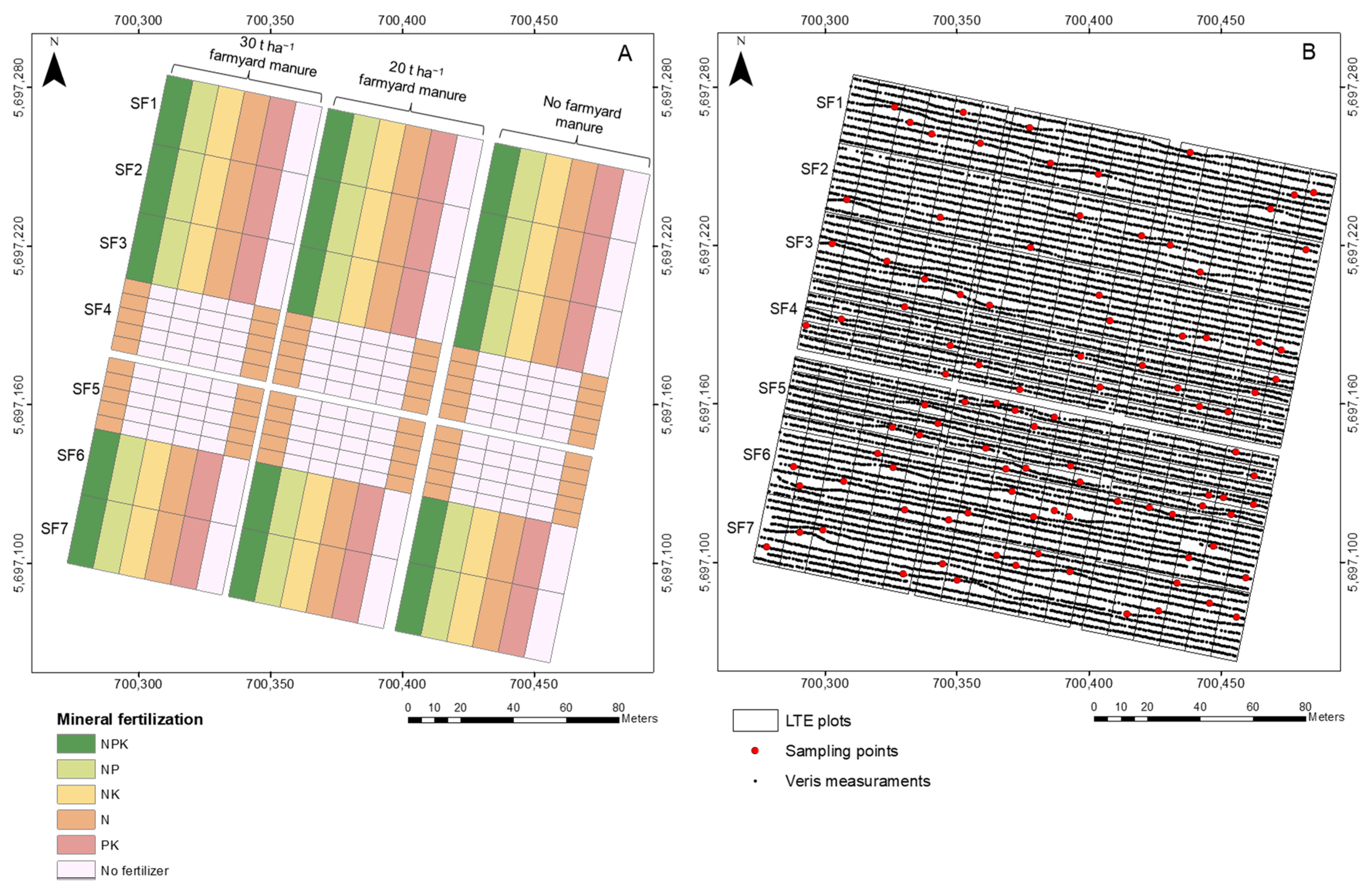 Agriculture 13 01611 g001 Agriculture 13 01611 g001