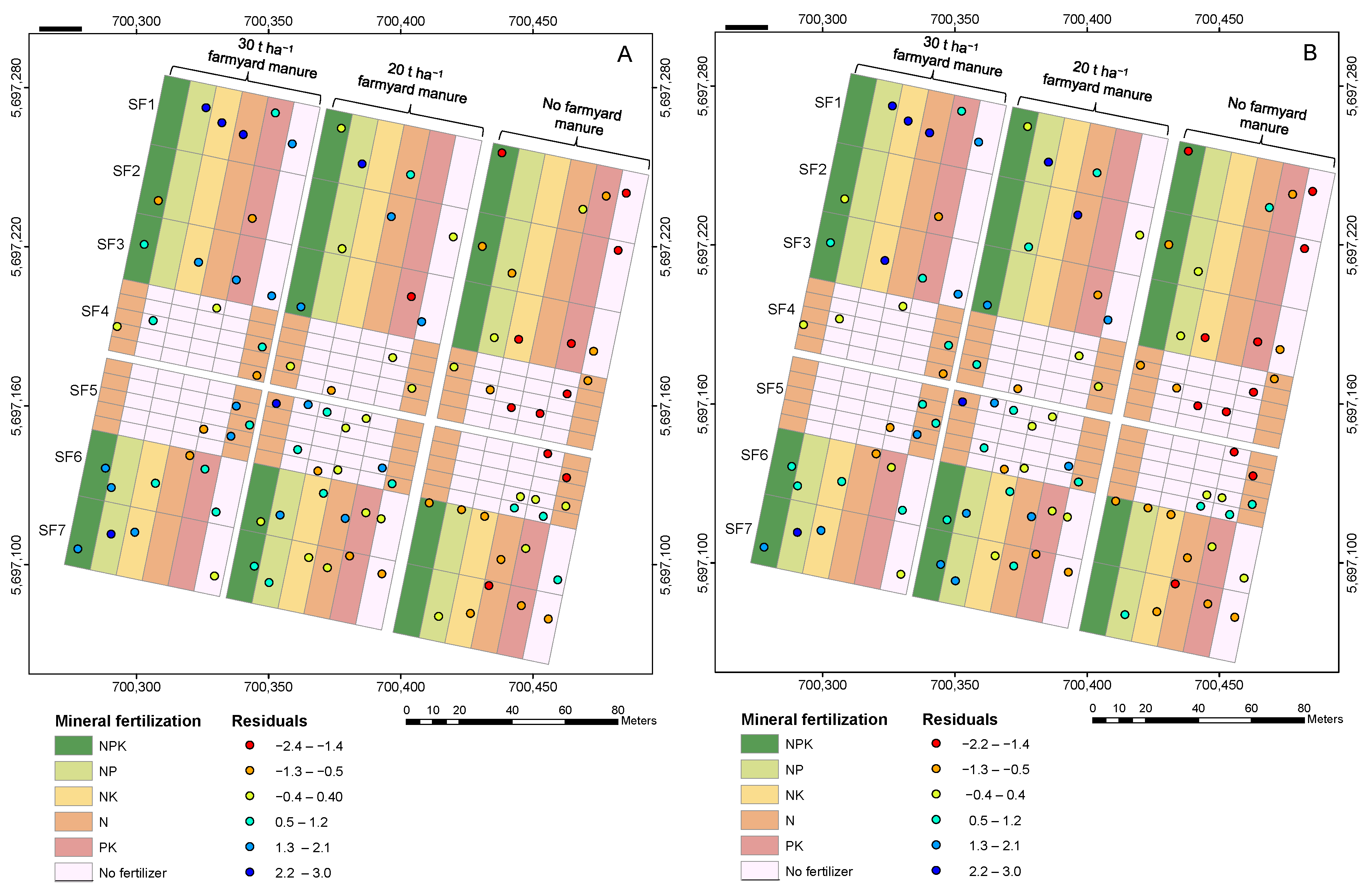Agriculture 13 01611 g009 Agriculture 13 01611 g009