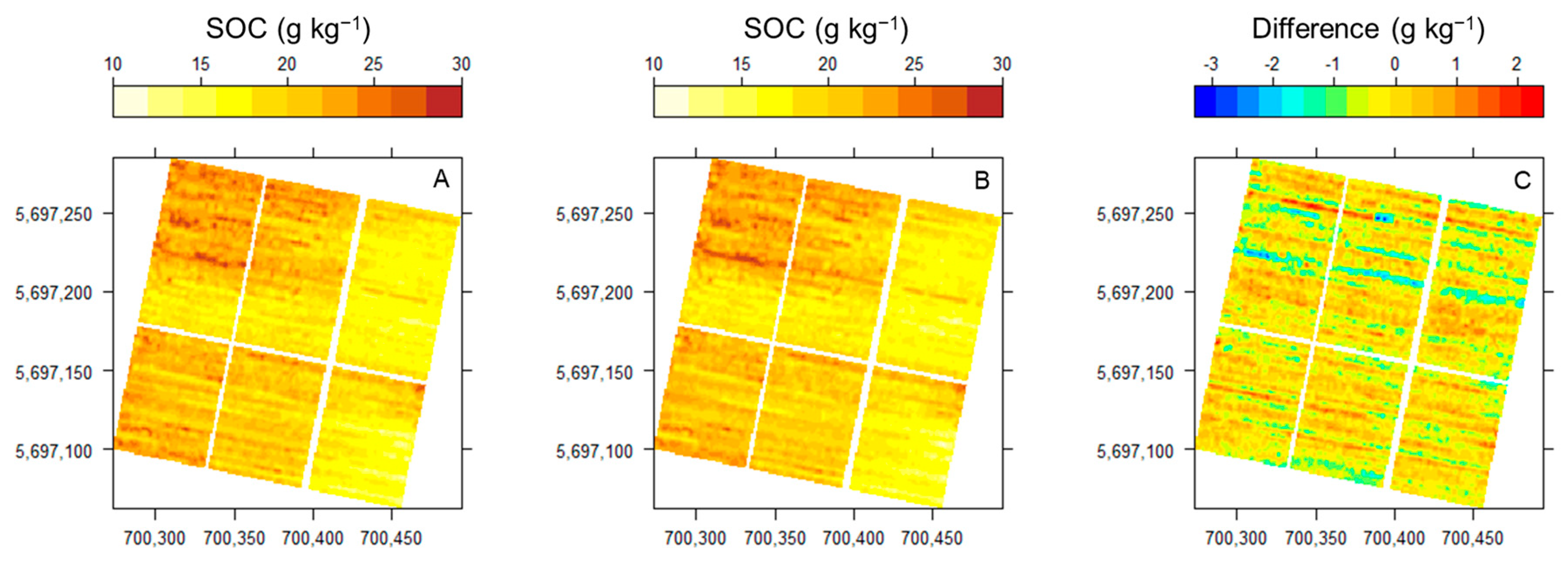 Agriculture 13 01611 g010 Agriculture 13 01611 g010