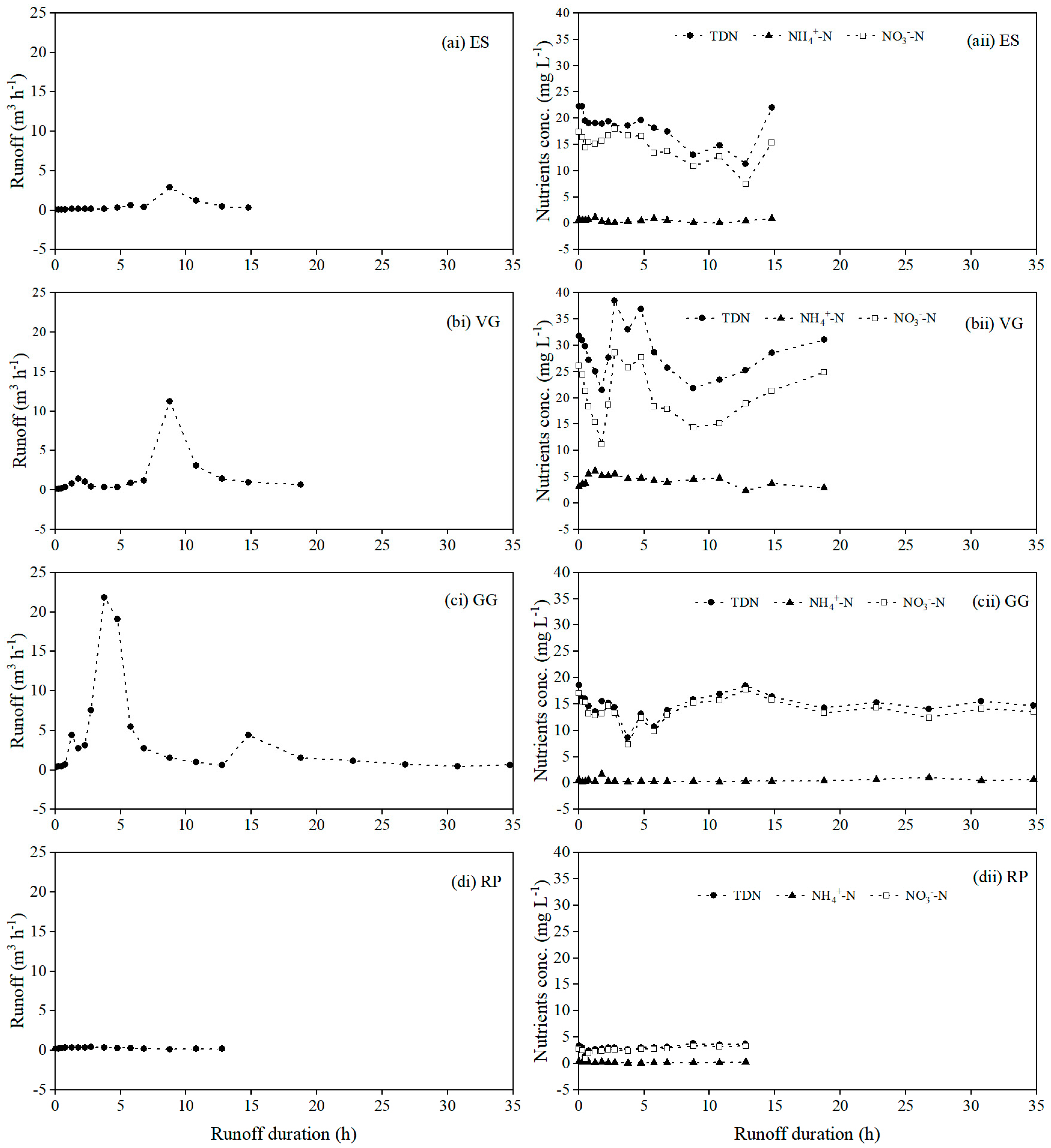 Agriculture 13 01613 g002 Agriculture 13 01613 g002
