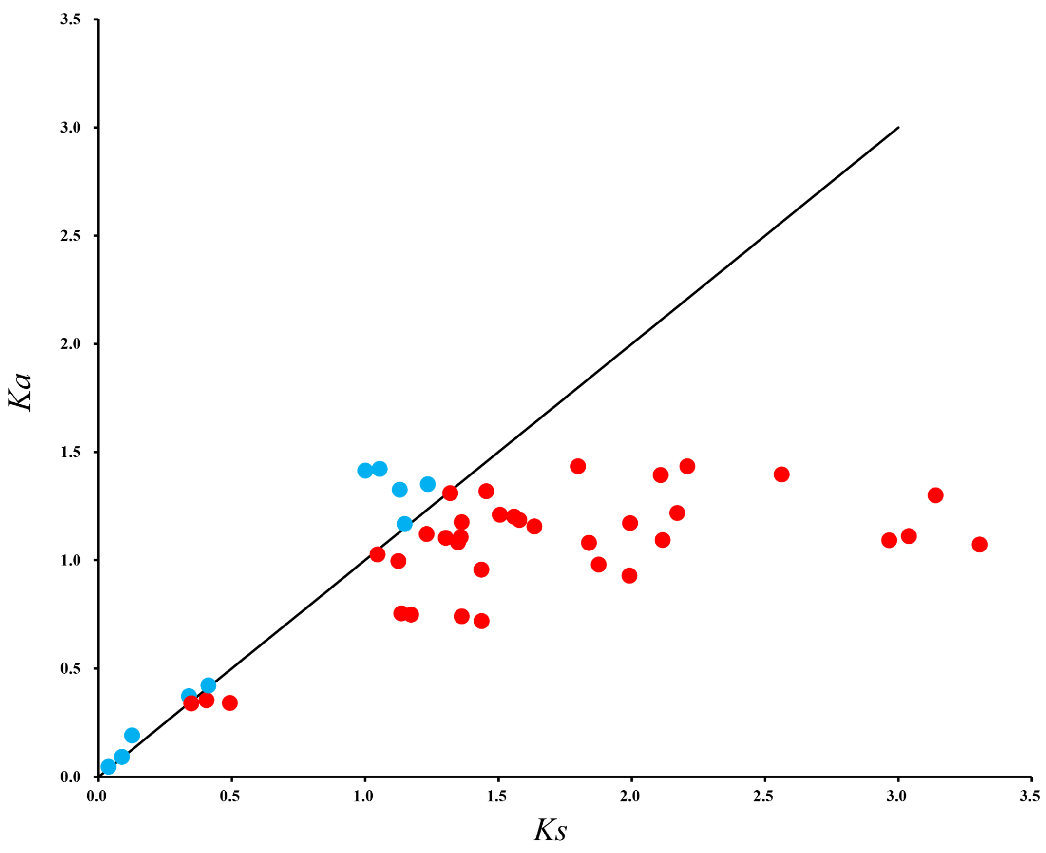 Agriculture 13 01615 g004
