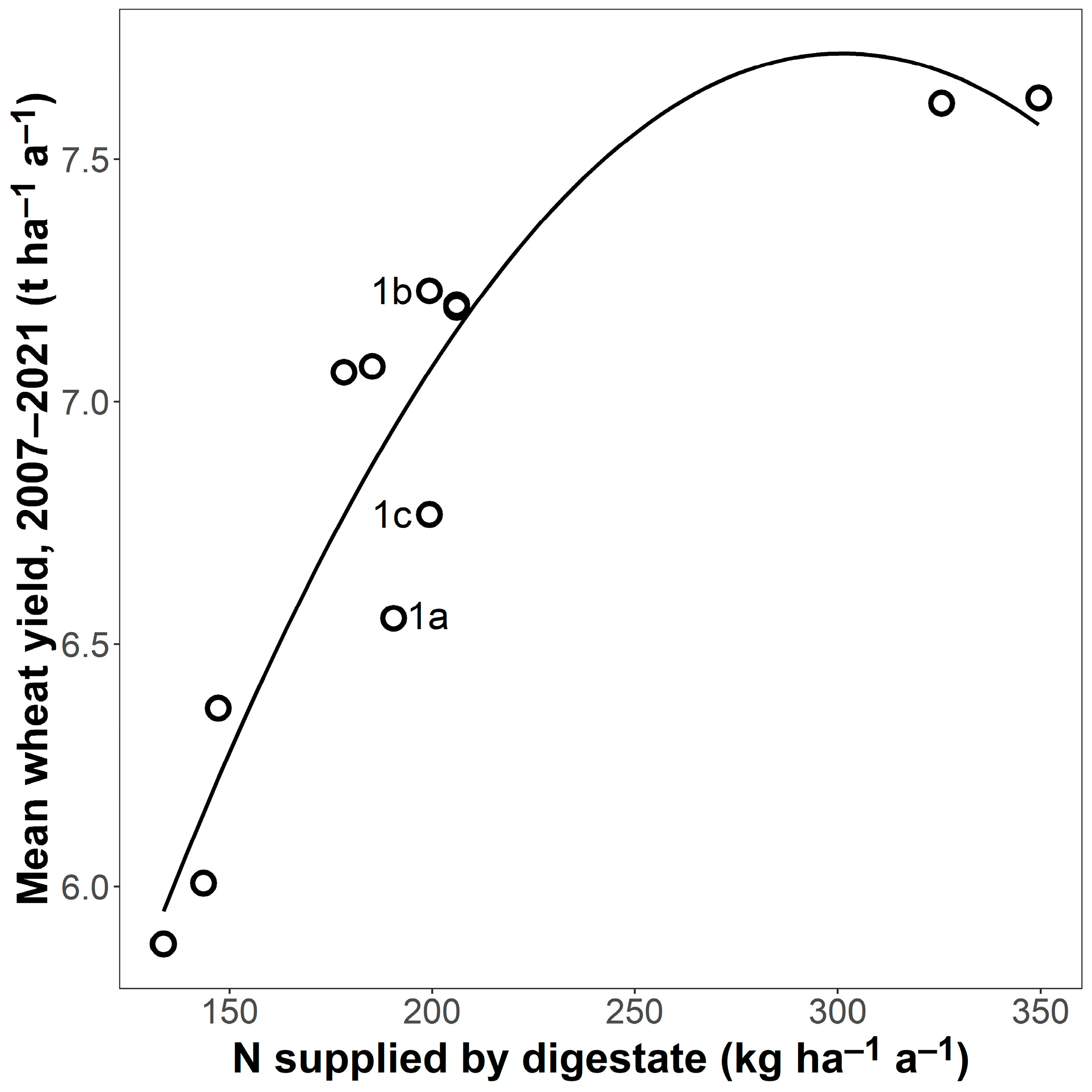 Agriculture 13 01617 g001