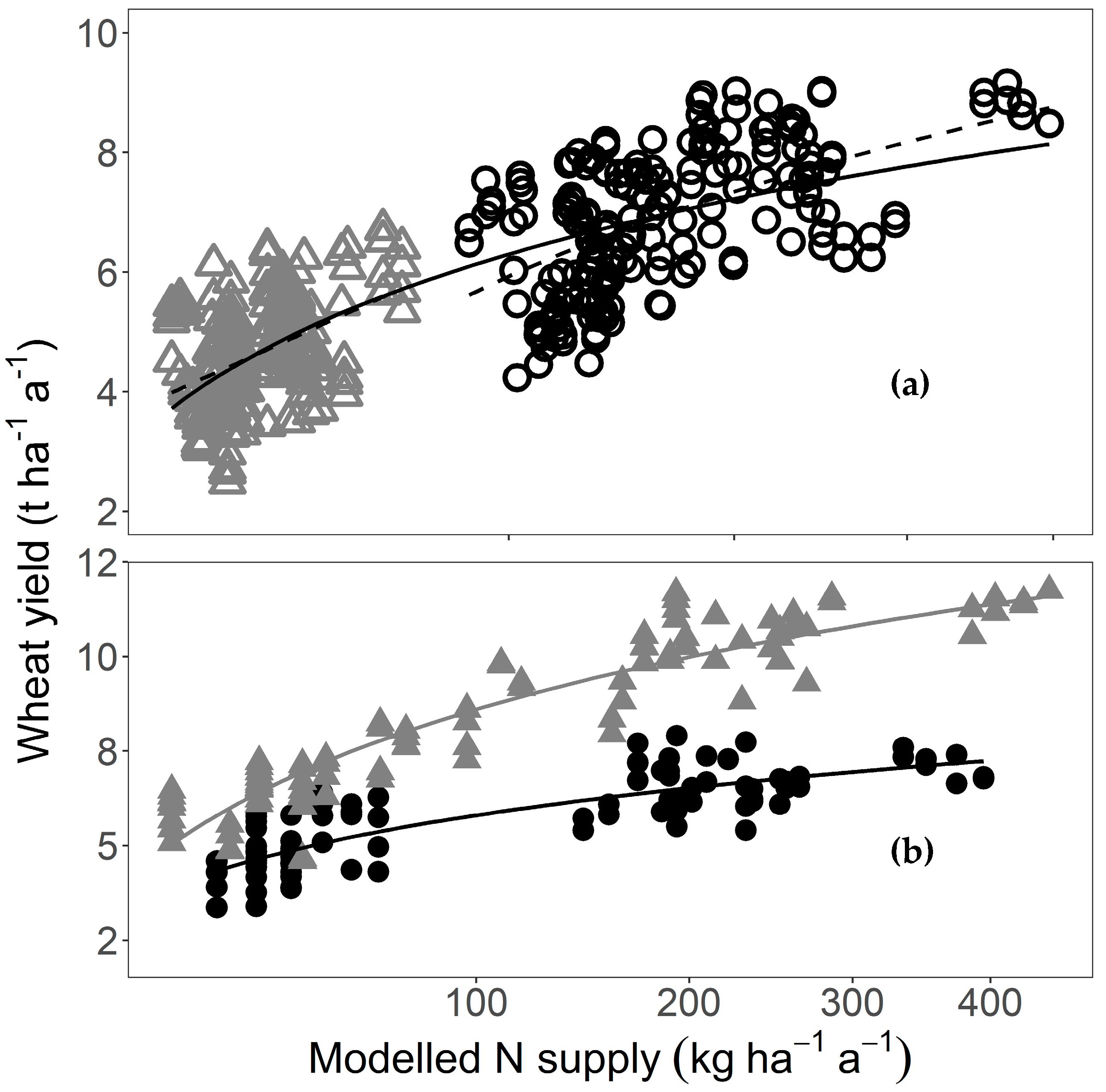 Agriculture 13 01617 g003
