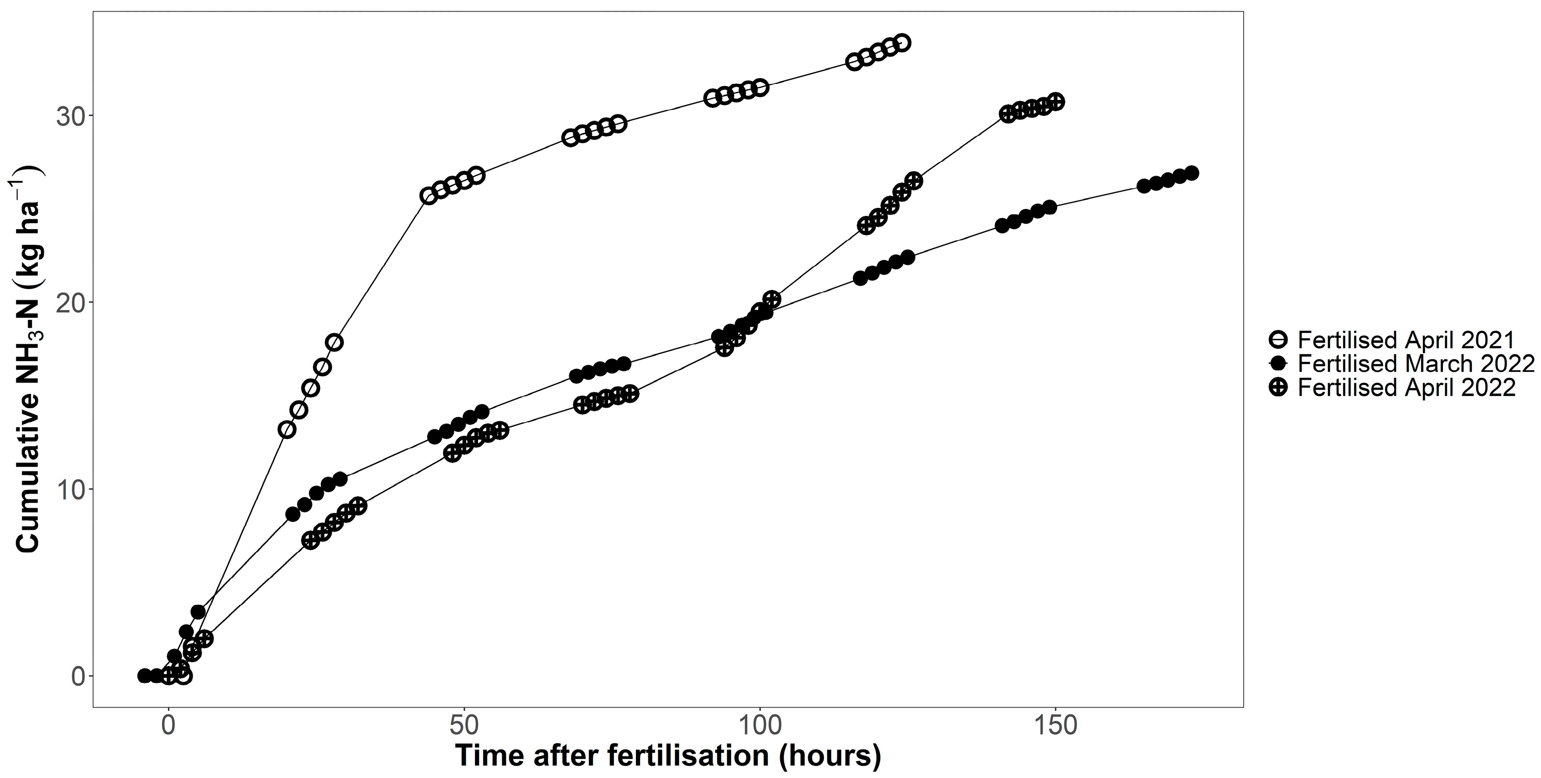 Agriculture 13 01617 g006