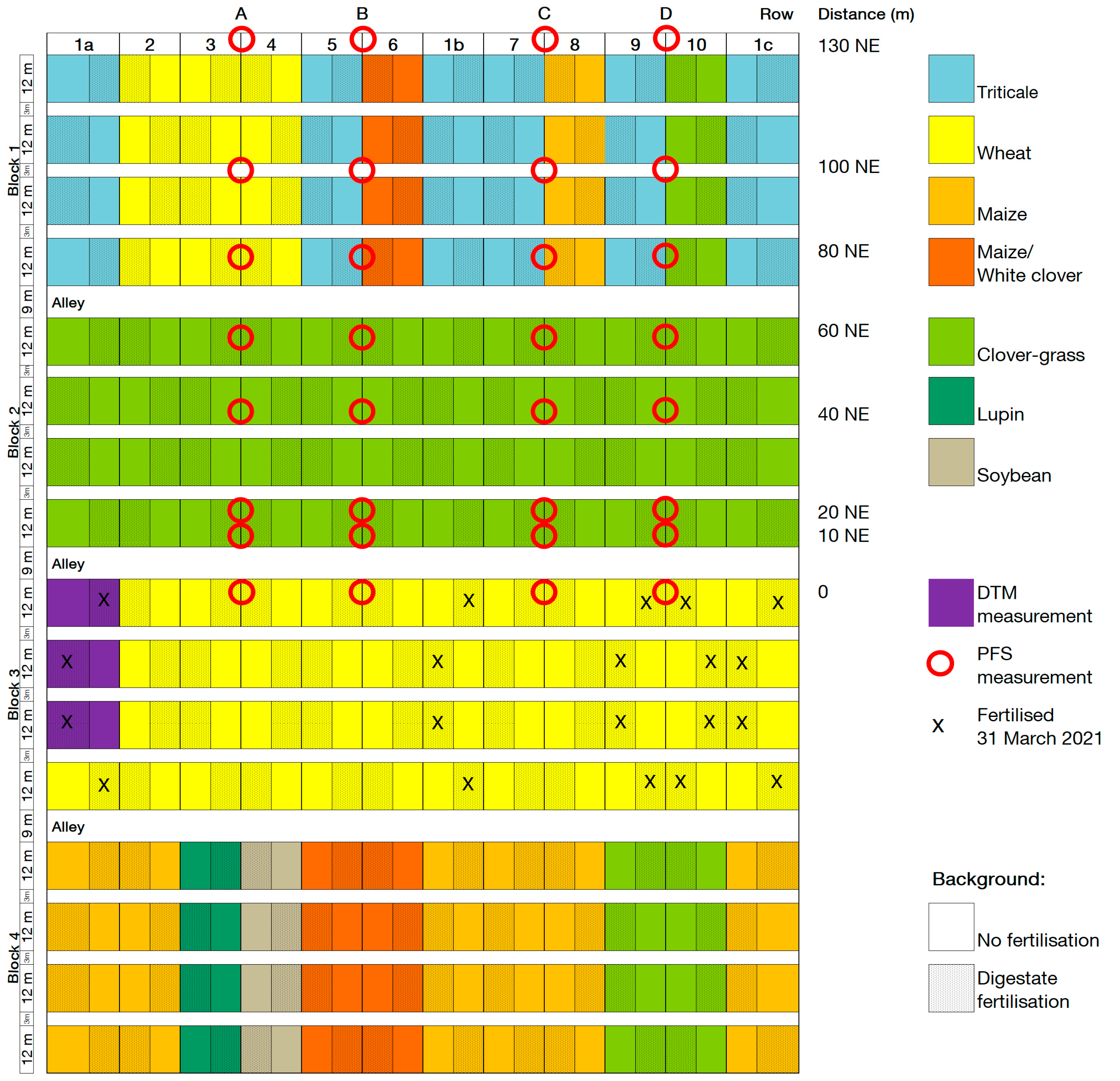 Agriculture 13 01617 g0a1