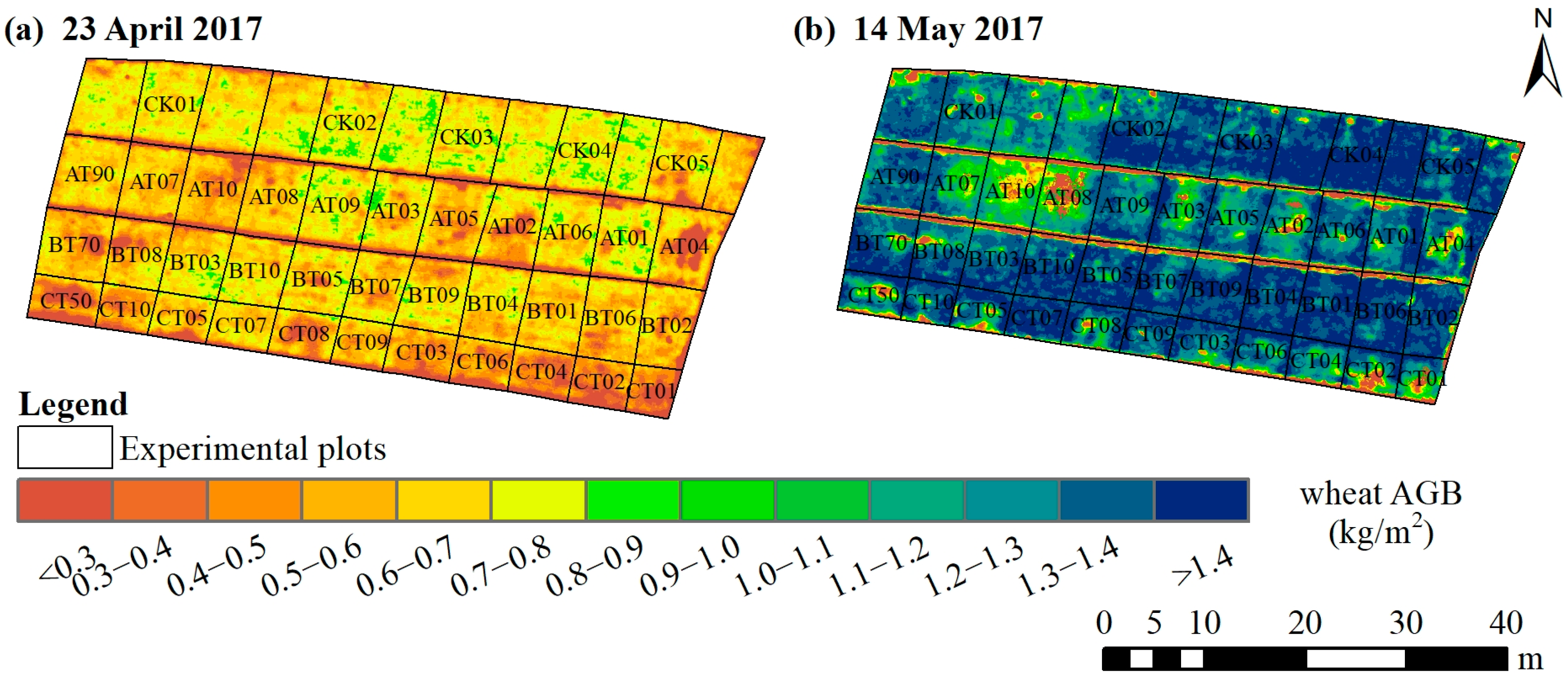 Agriculture 13 01621 g007