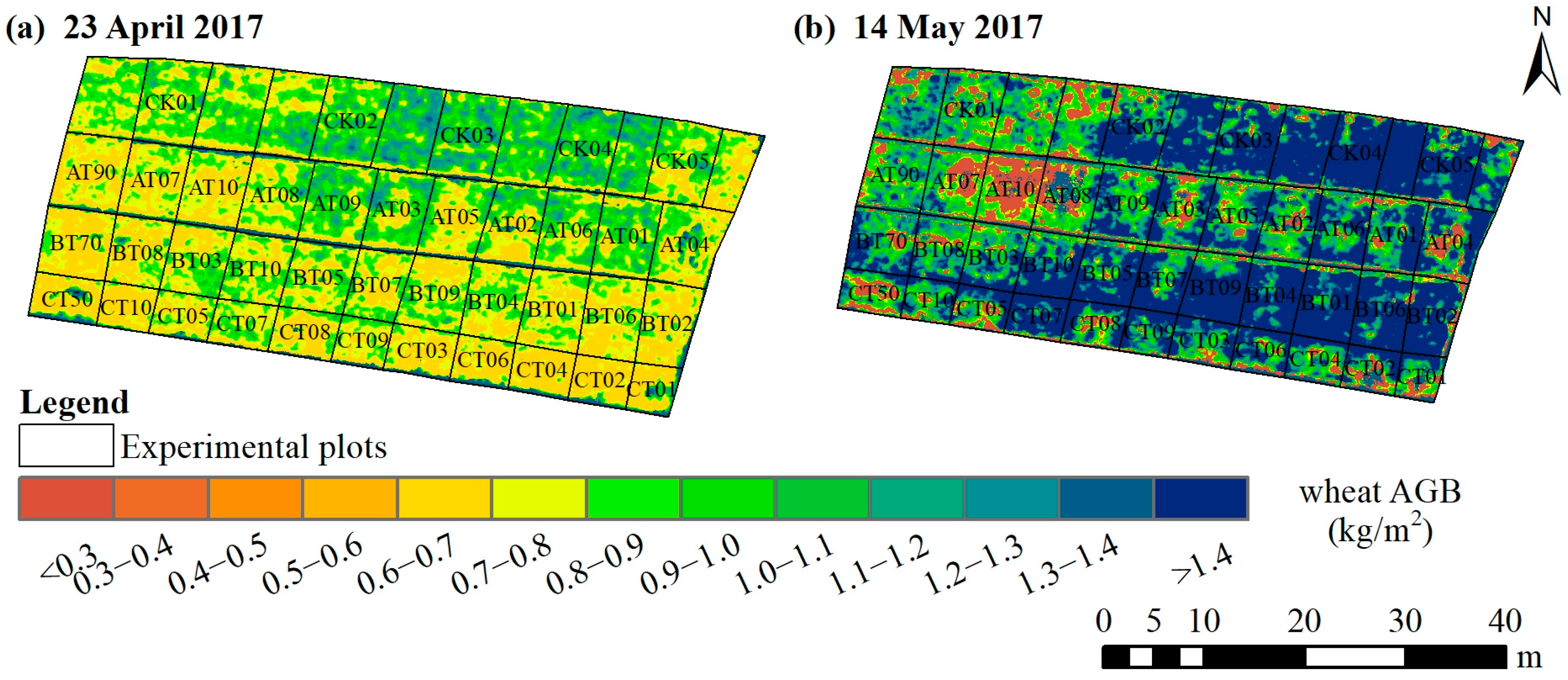 Agriculture 13 01621 g0a3
