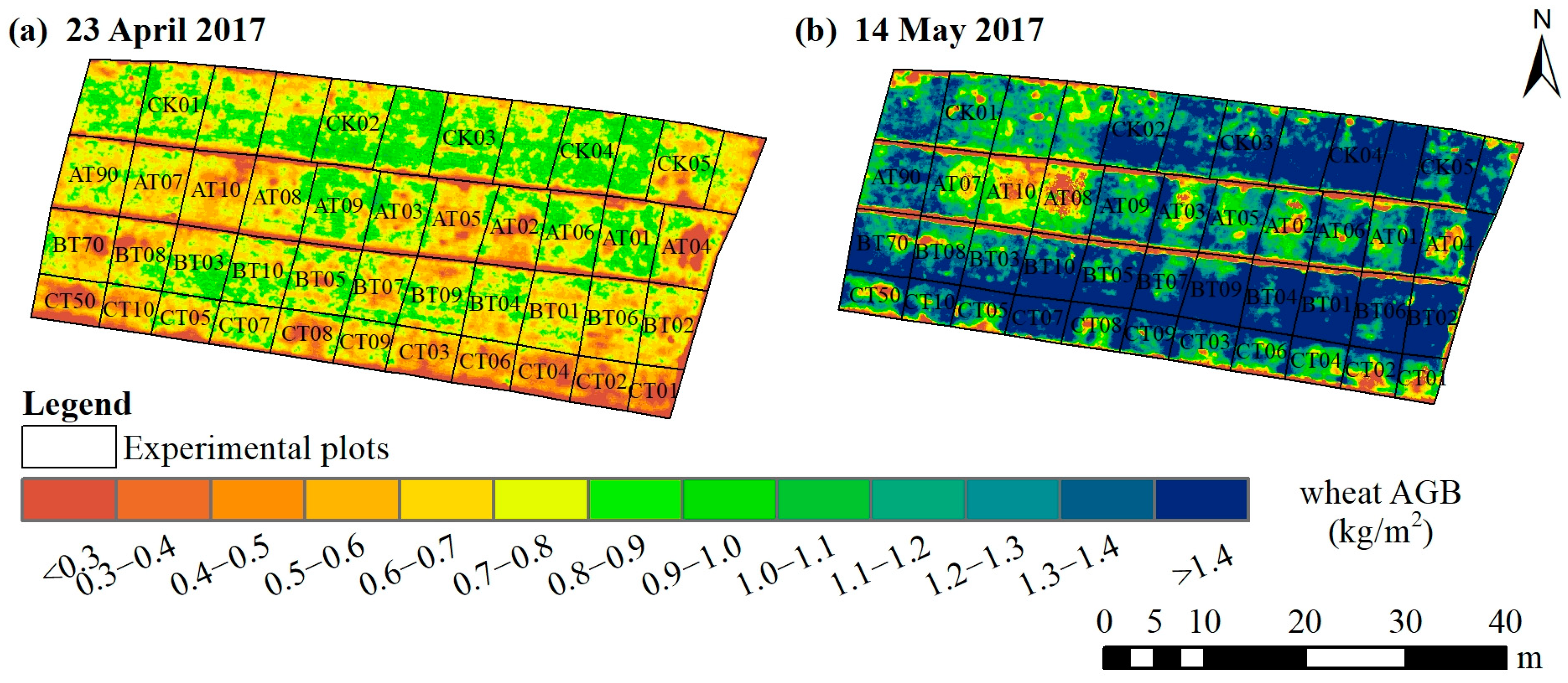 Agriculture 13 01621 g0a5