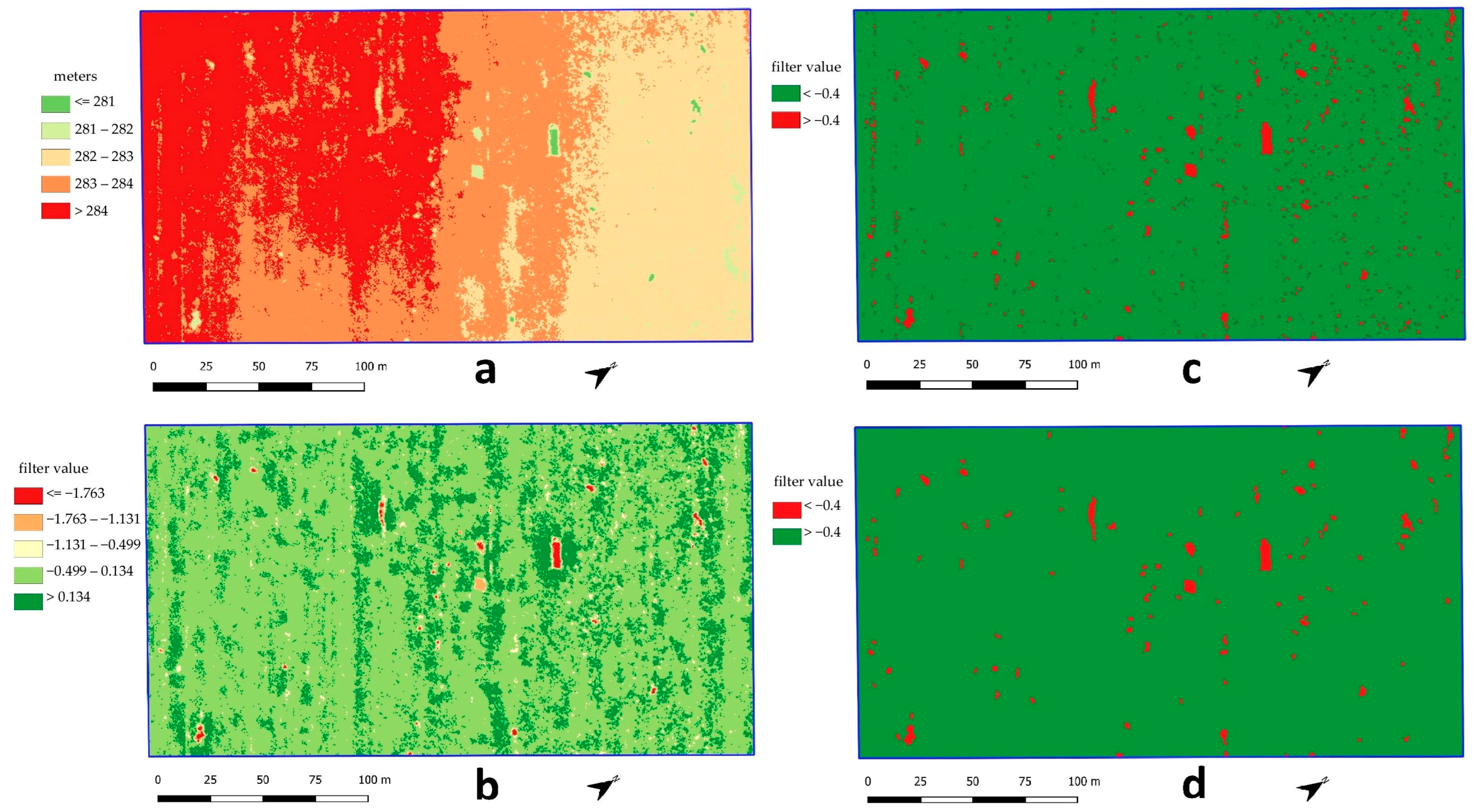 Agriculture 13 01627 g005