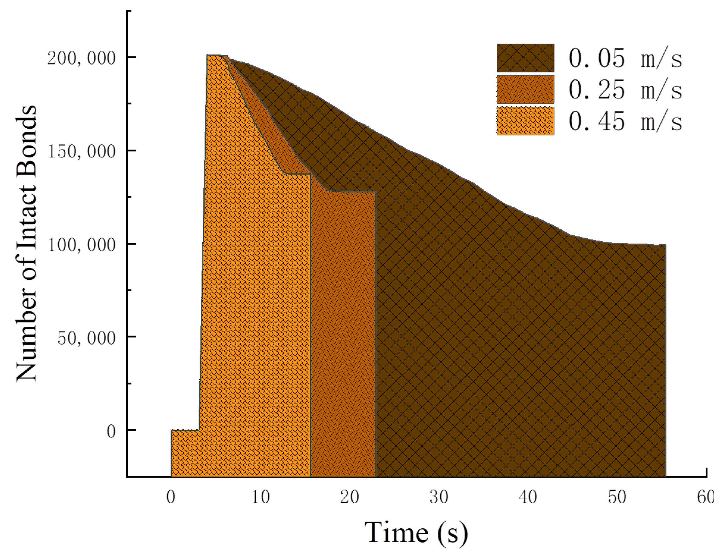 Agriculture 13 01628 g008