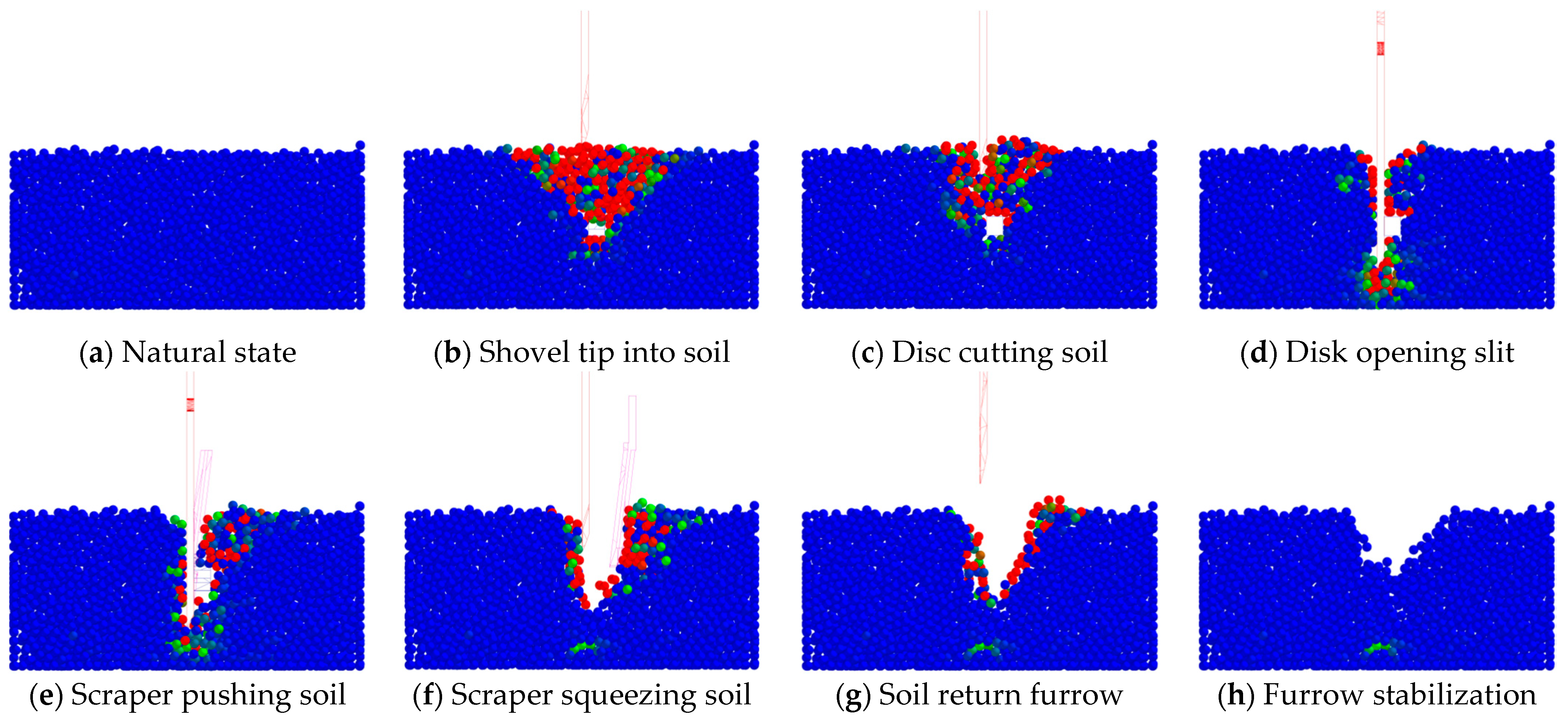 Agriculture 13 01635 g002