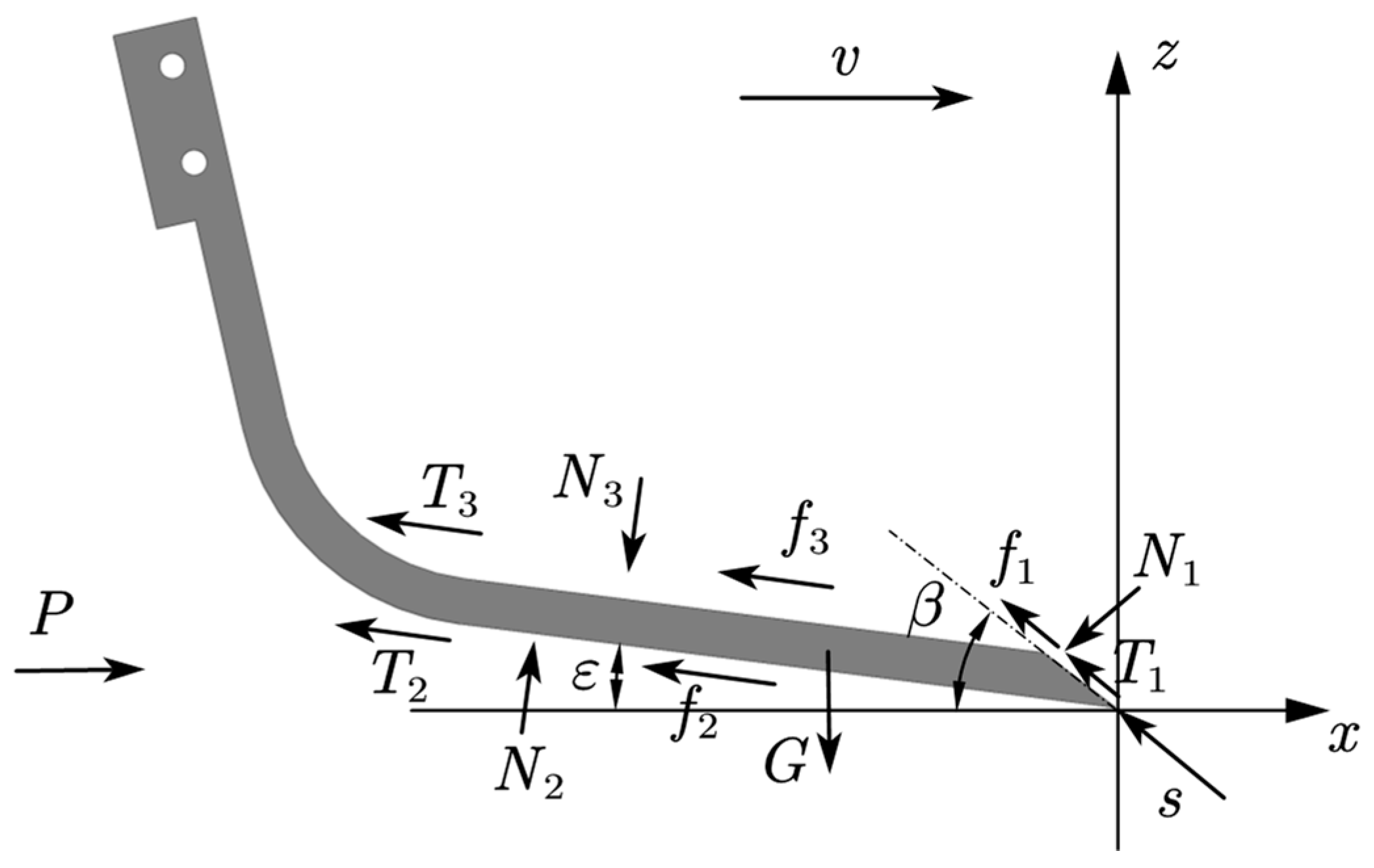 Agriculture 13 01635 g004