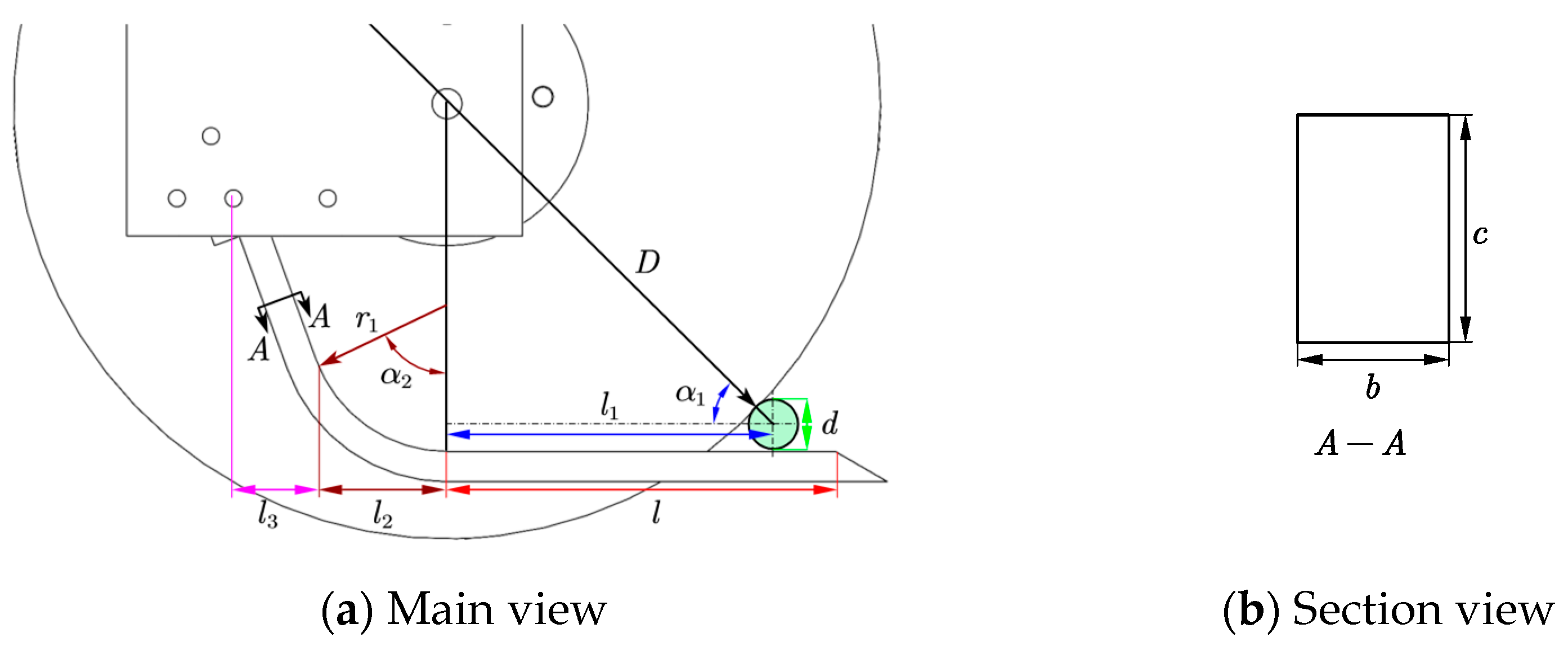 Agriculture 13 01635 g005