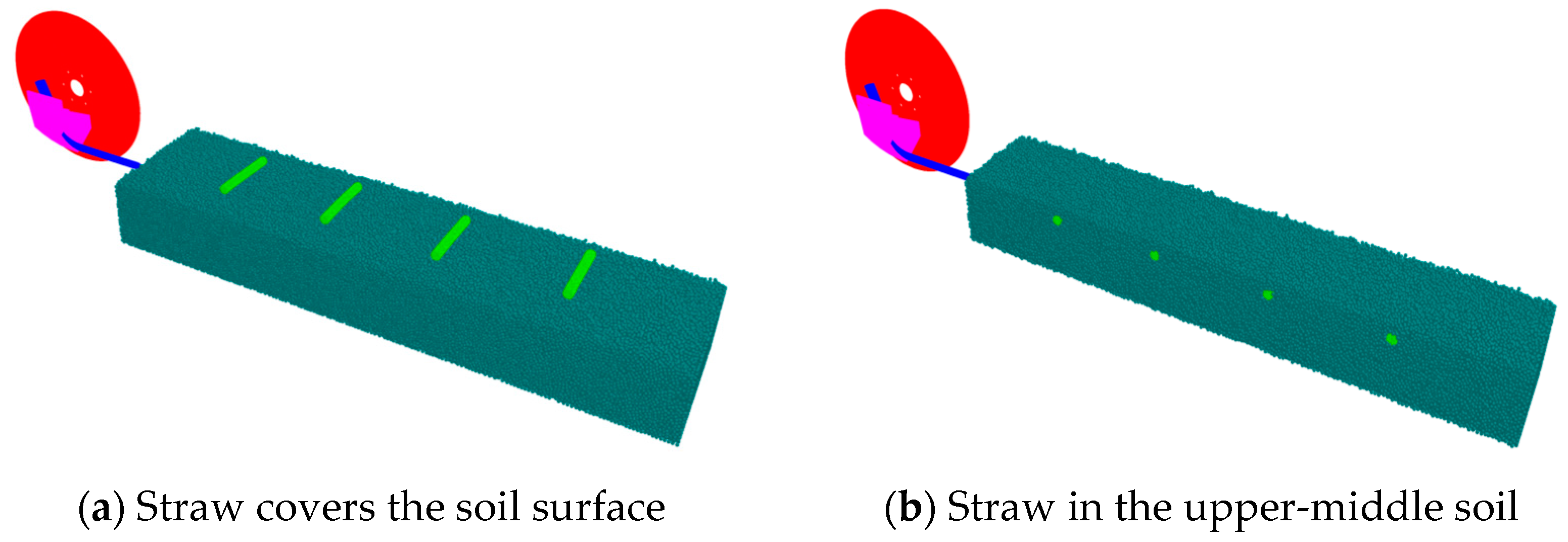 Agriculture 13 01635 g008