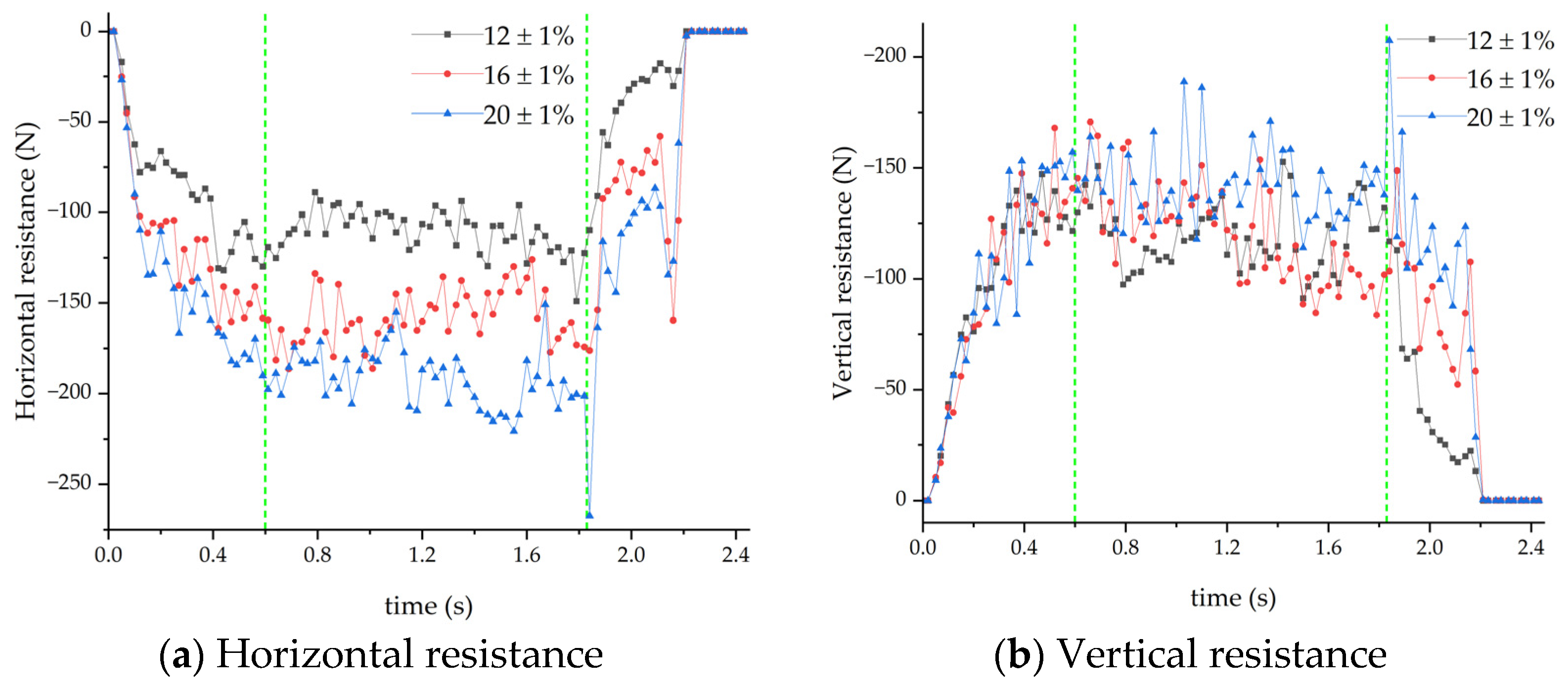 Agriculture 13 01635 g013