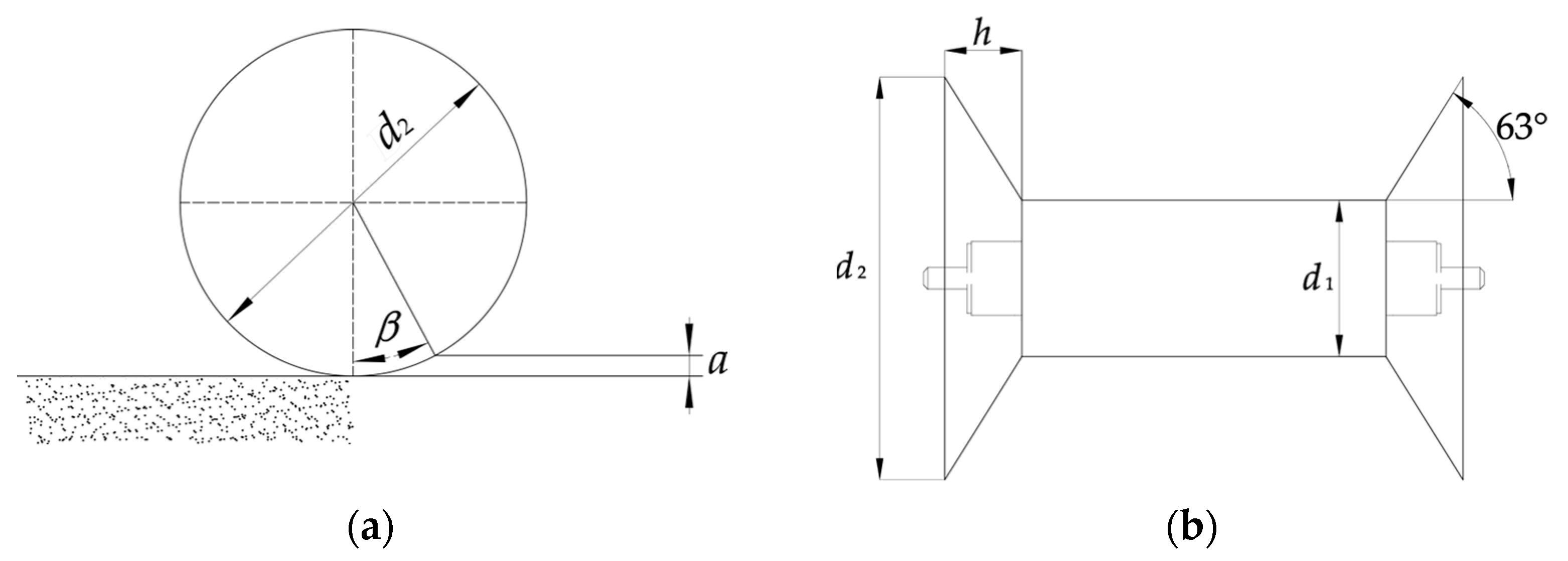 Agriculture 13 01641 g003