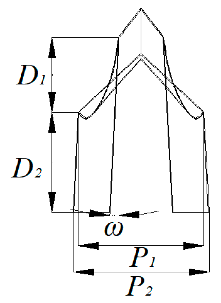Agriculture 13 01641 g008