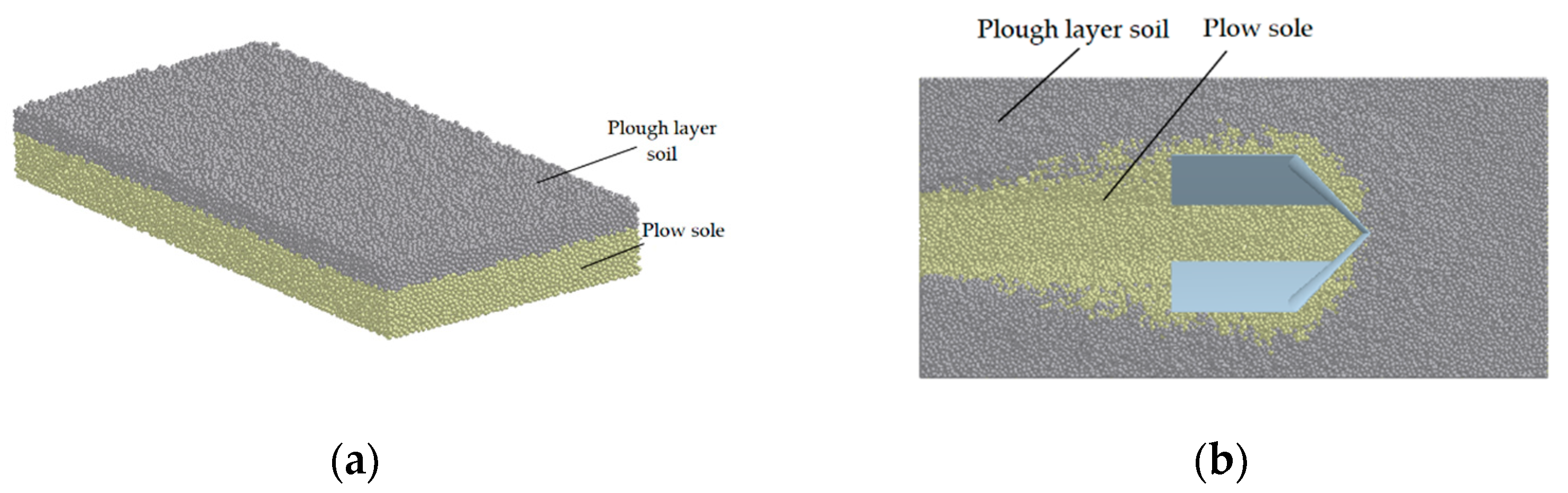 Agriculture 13 01641 g012
