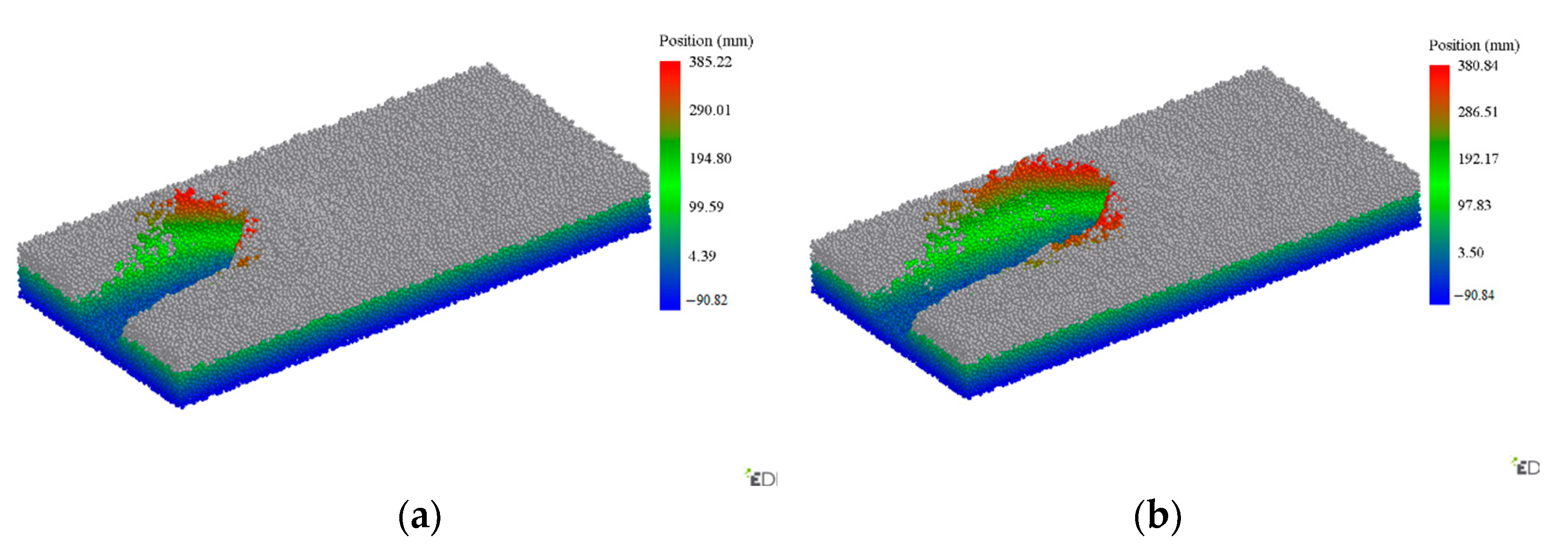 Agriculture 13 01641 g013a