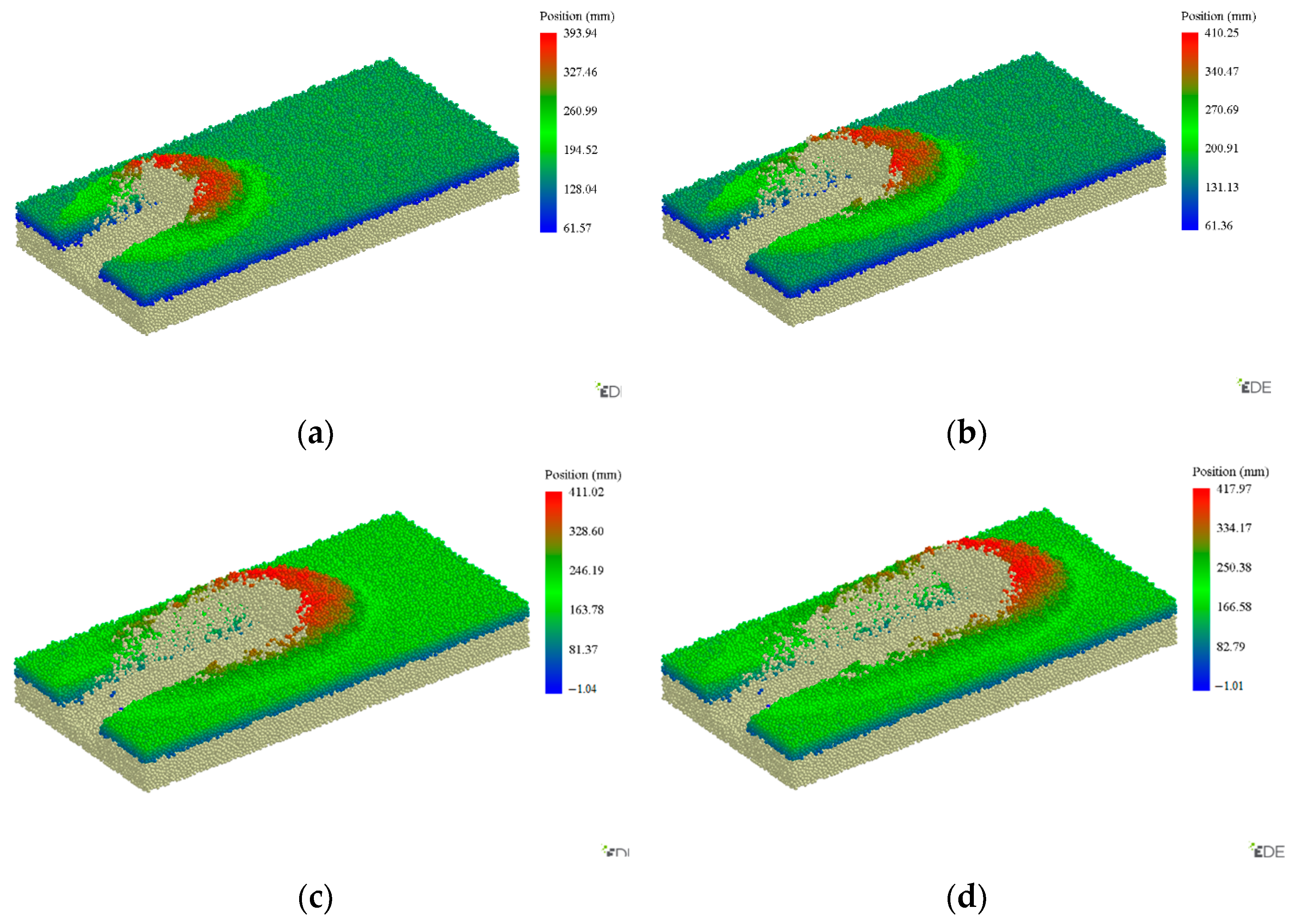 Agriculture 13 01641 g014
