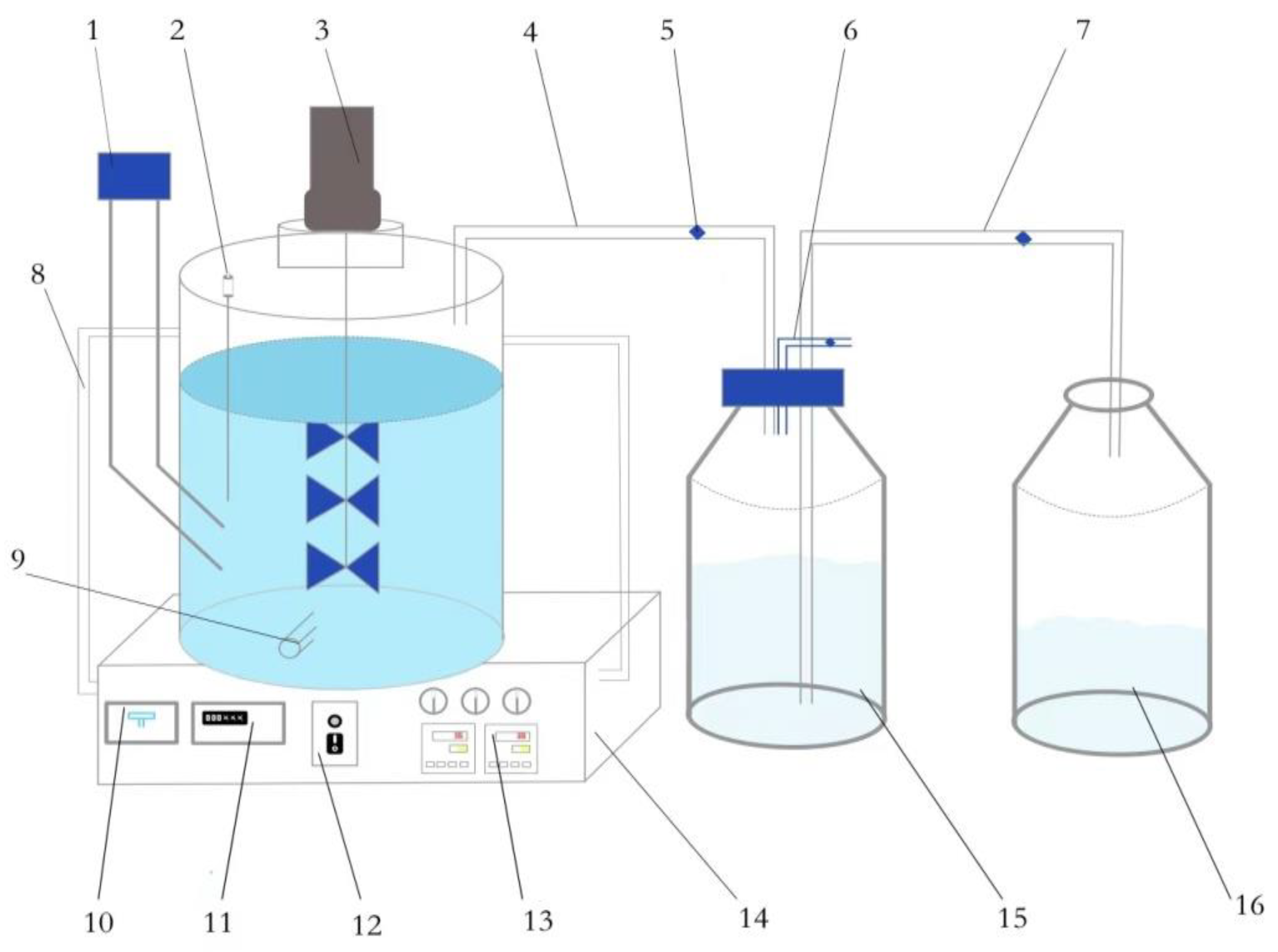 Agriculture 13 01645 g001