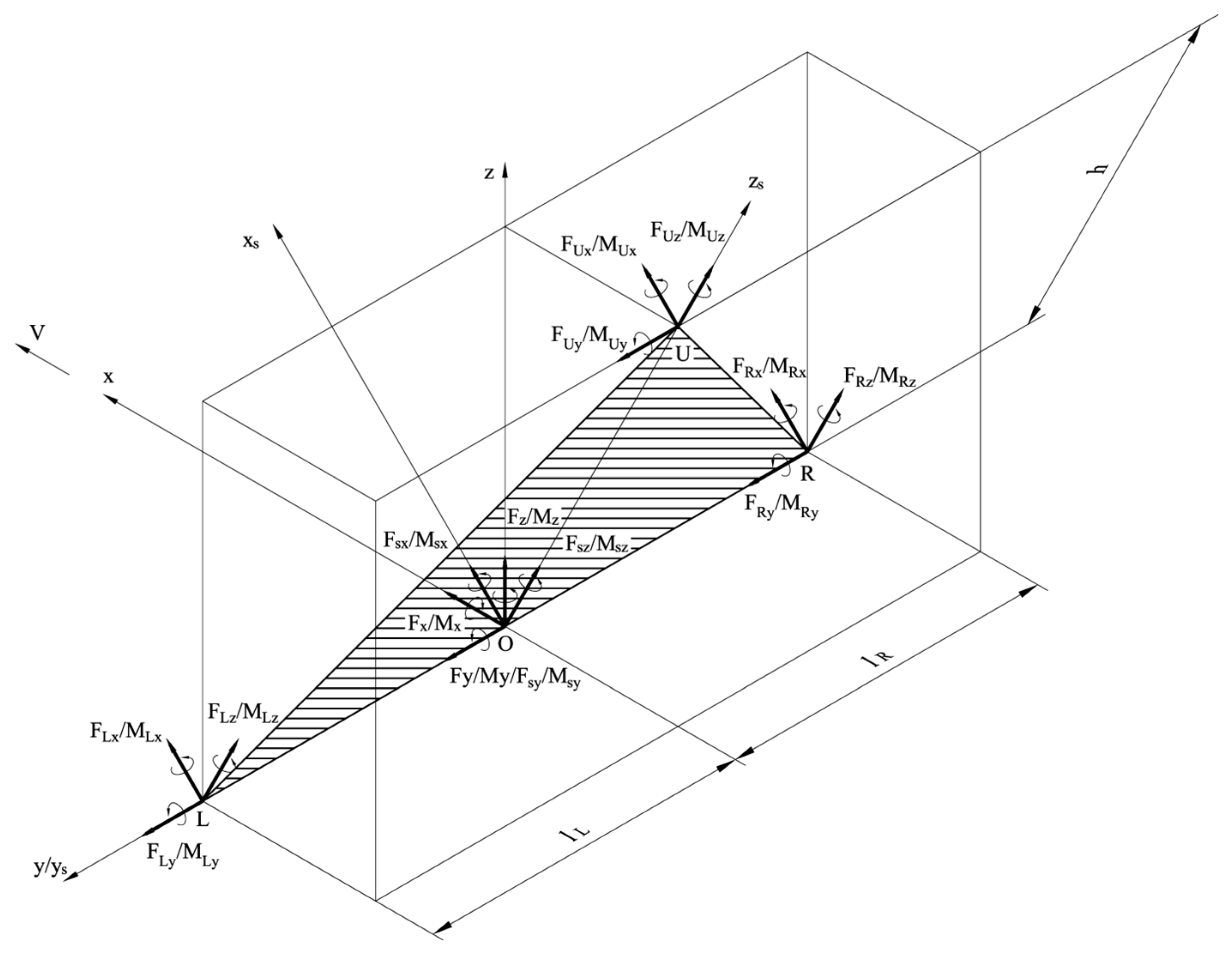 Agriculture 13 01649 g004
