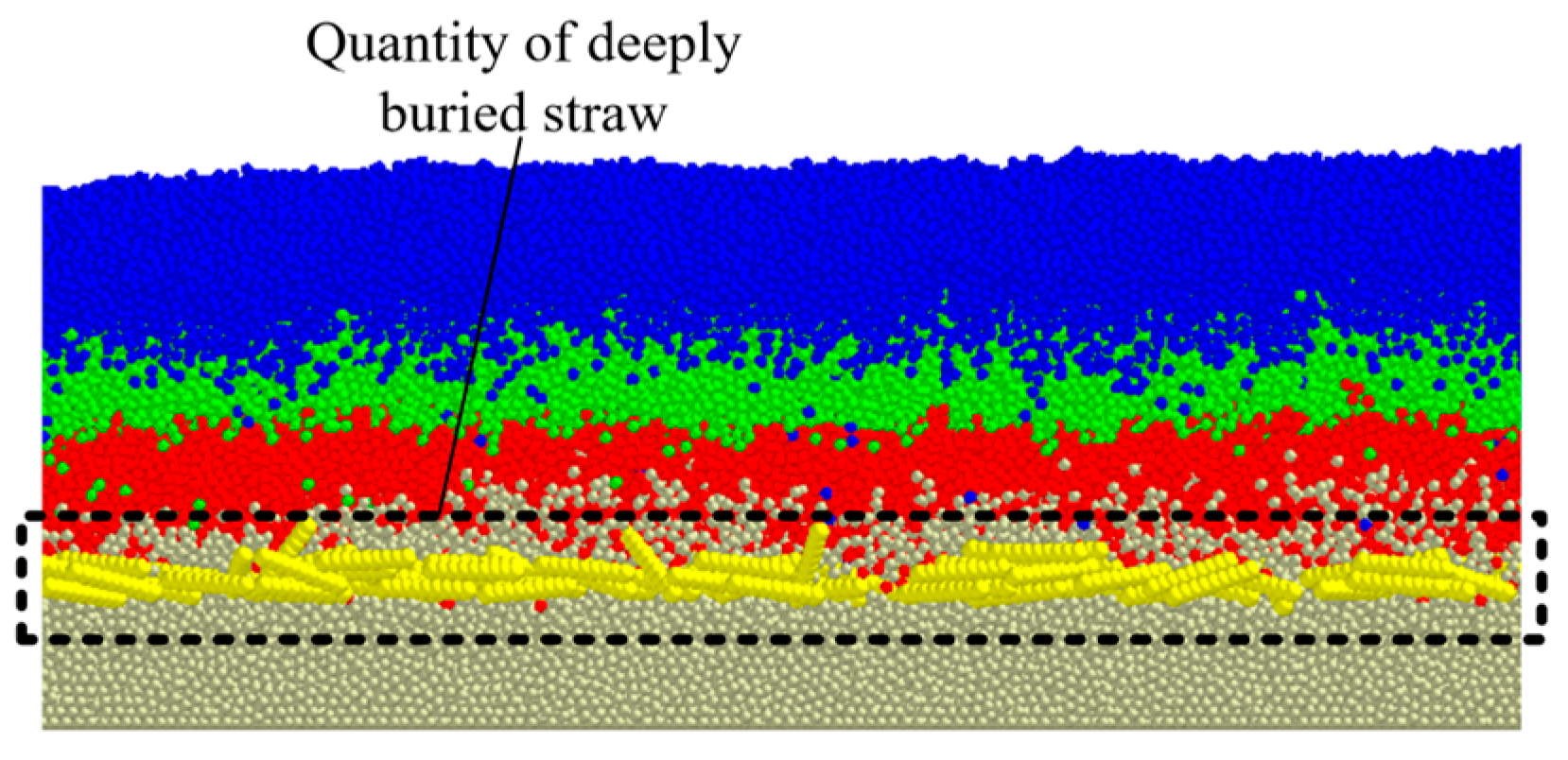 Agriculture 13 01650 g013