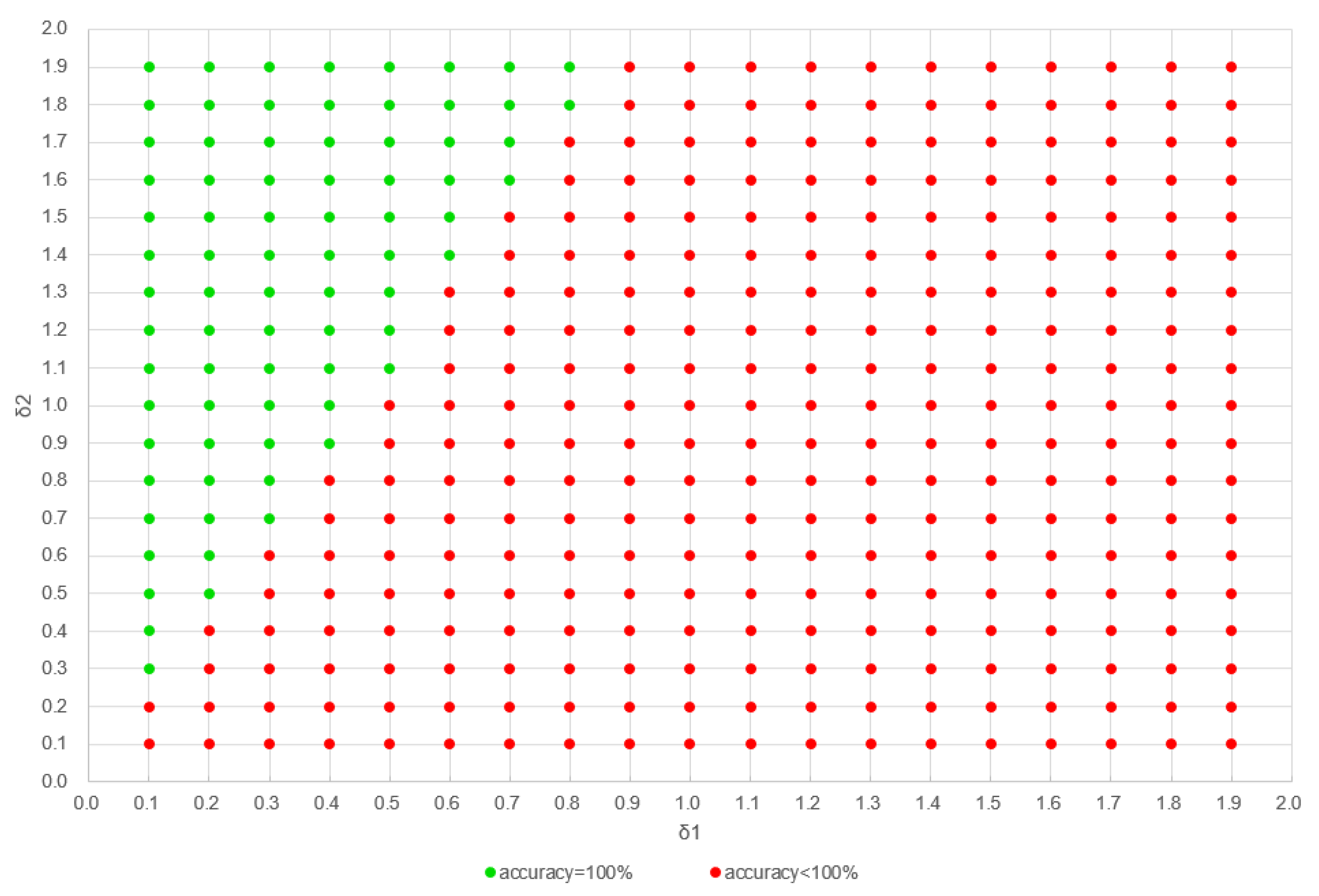 Agriculture 13 01662 g015