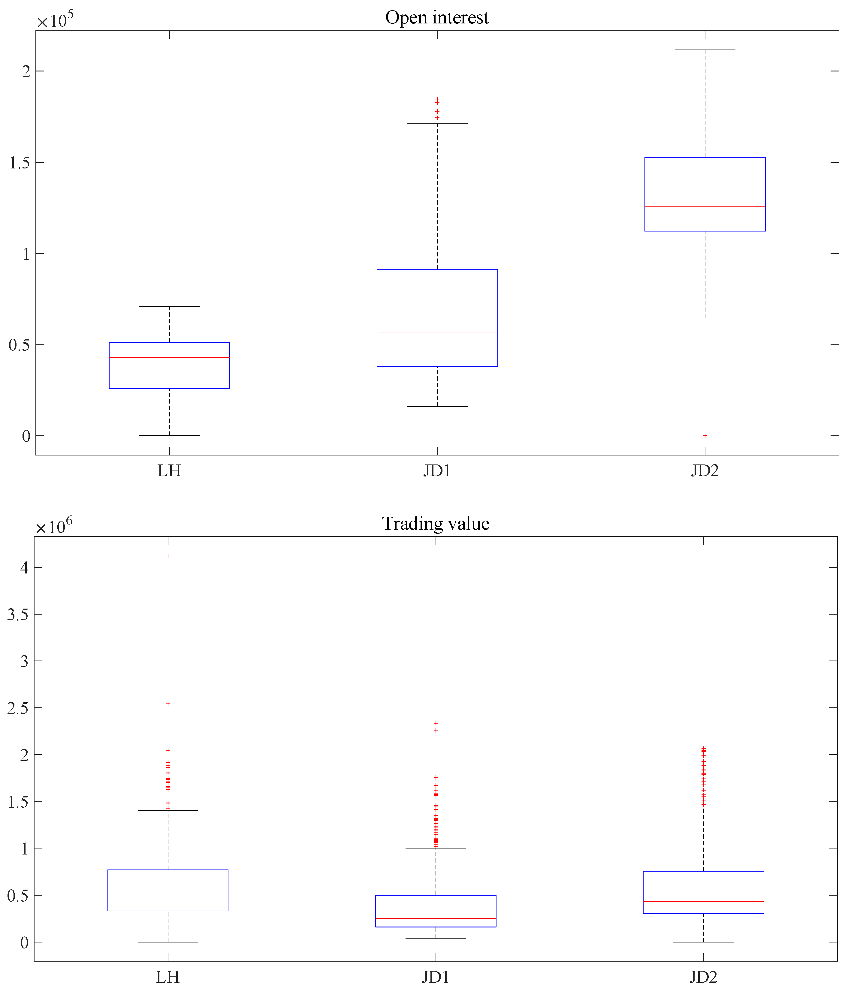 Agriculture 13 01663 g001b