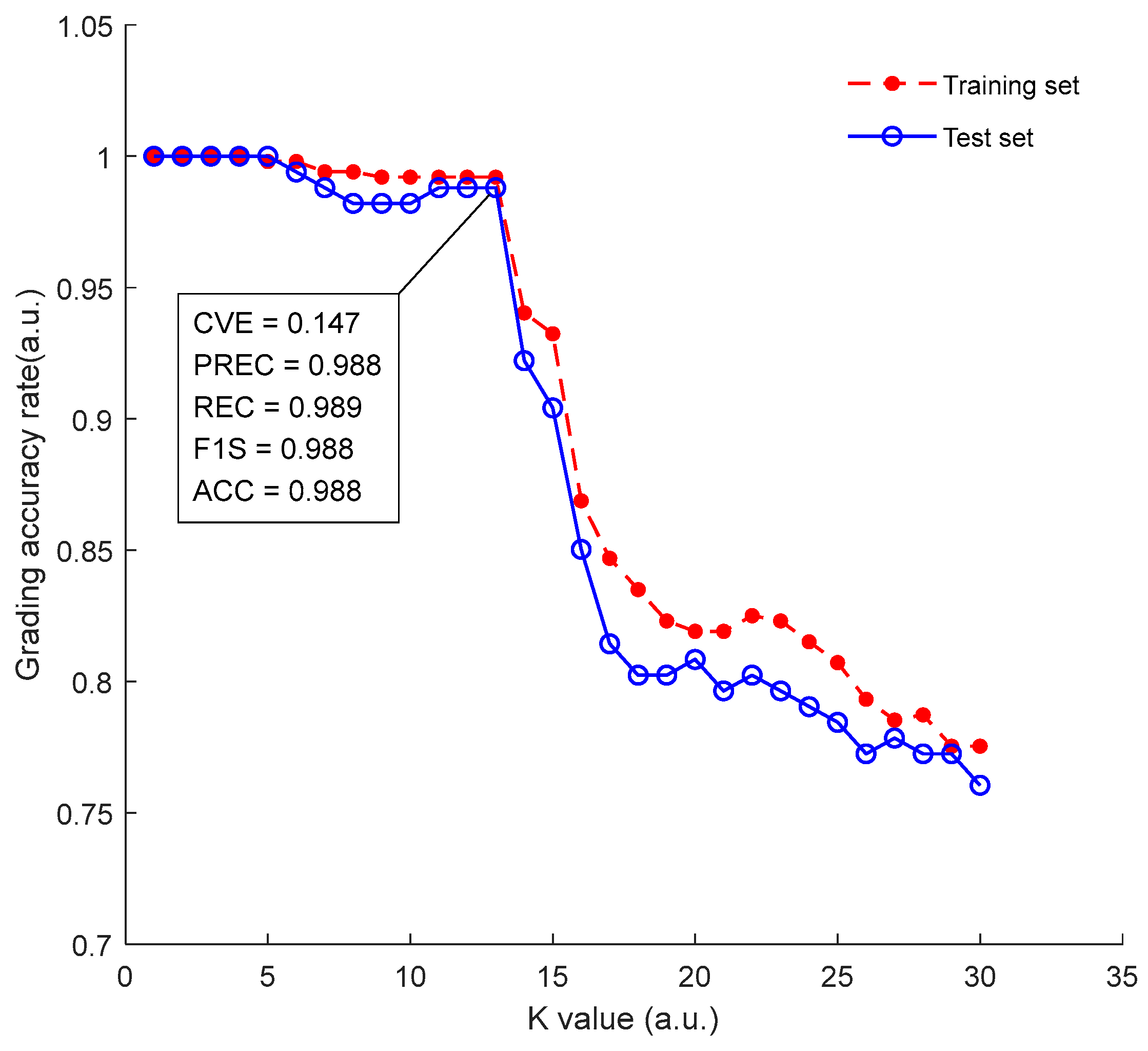 Agriculture 13 01673 g011