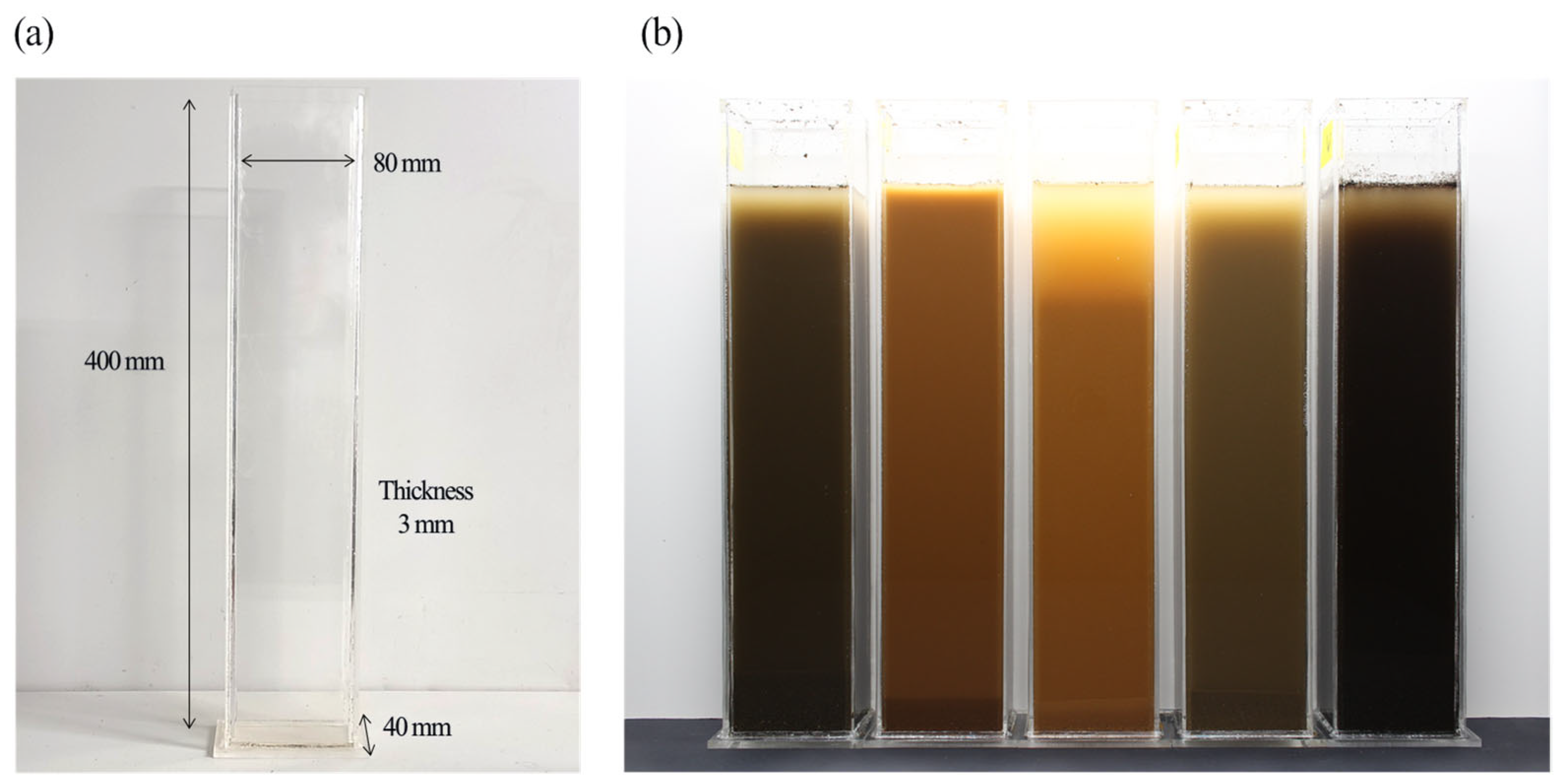 Agriculture 13 01674 g002